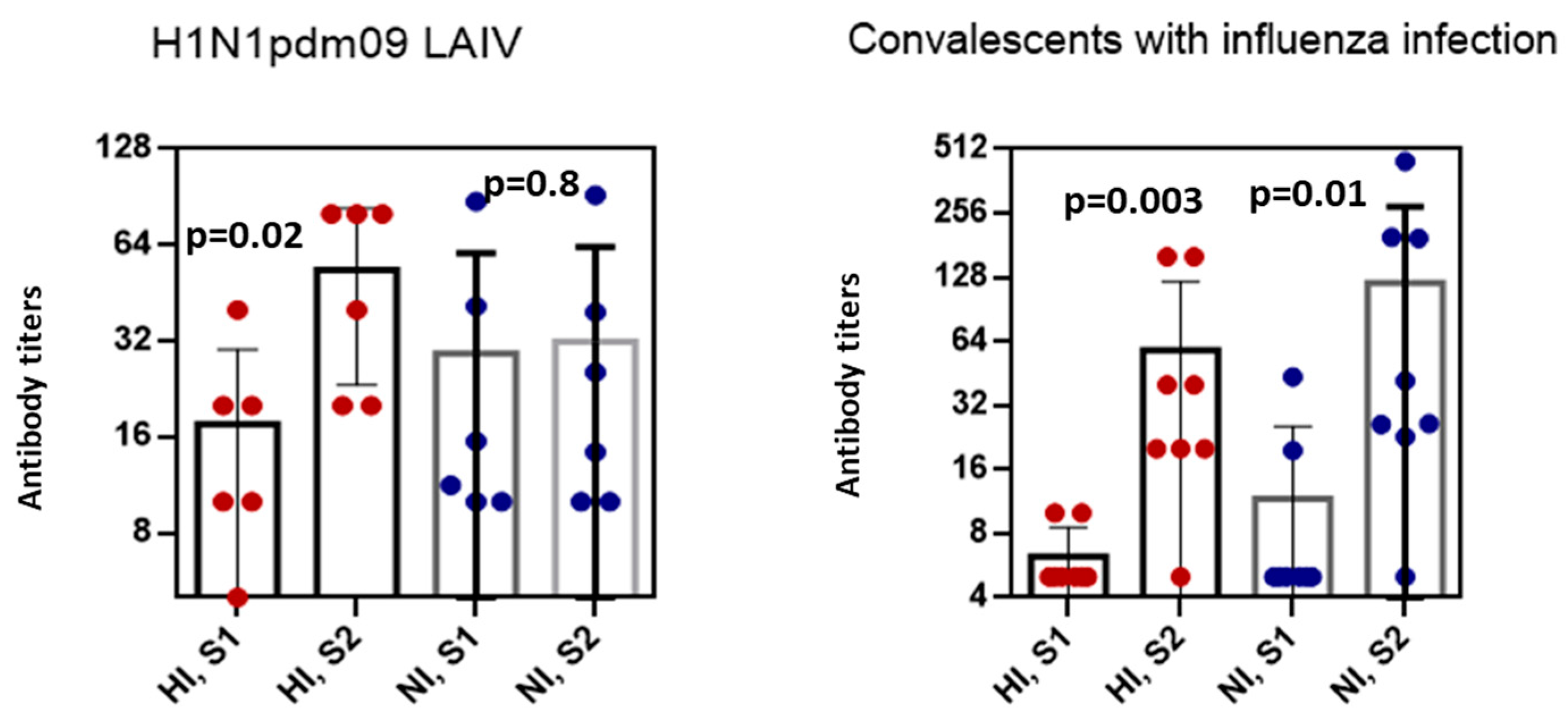 Antibodies 09 00020 g003 Antibodies 09 00020 g003