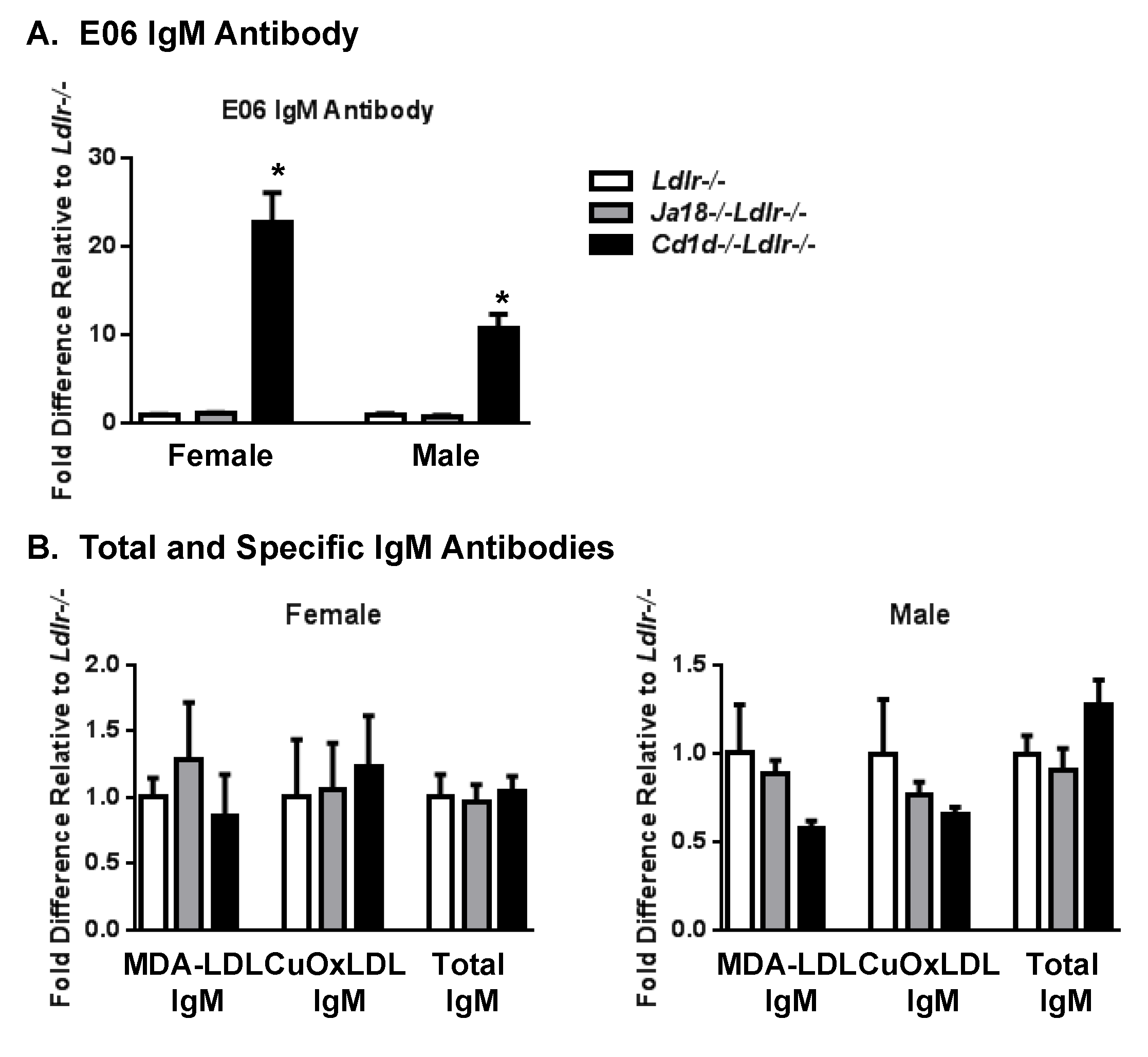 Antibodies 09 00030 g001 Antibodies 09 00030 g001