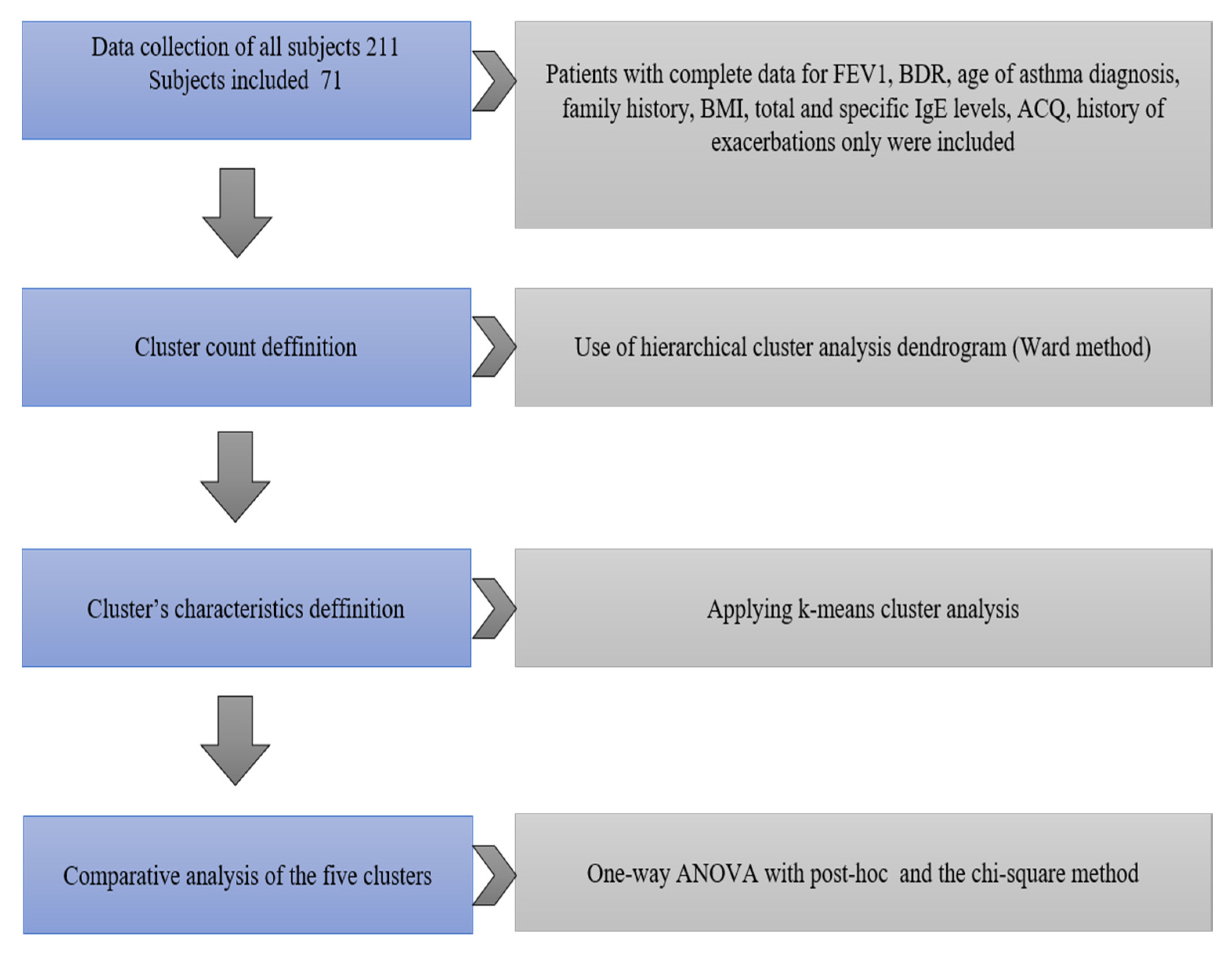 Antibodies 09 00031 g001