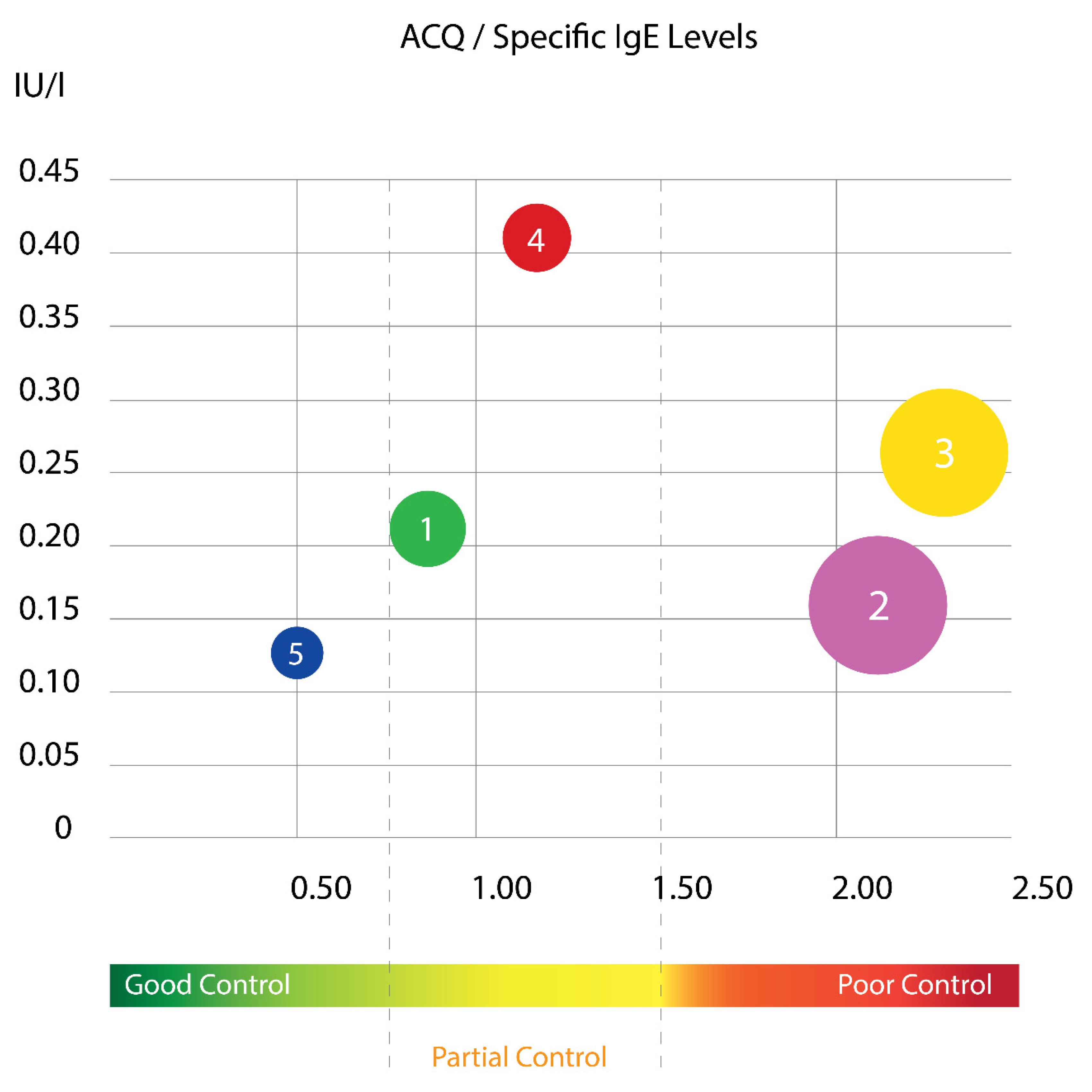 Antibodies 09 00031 g003