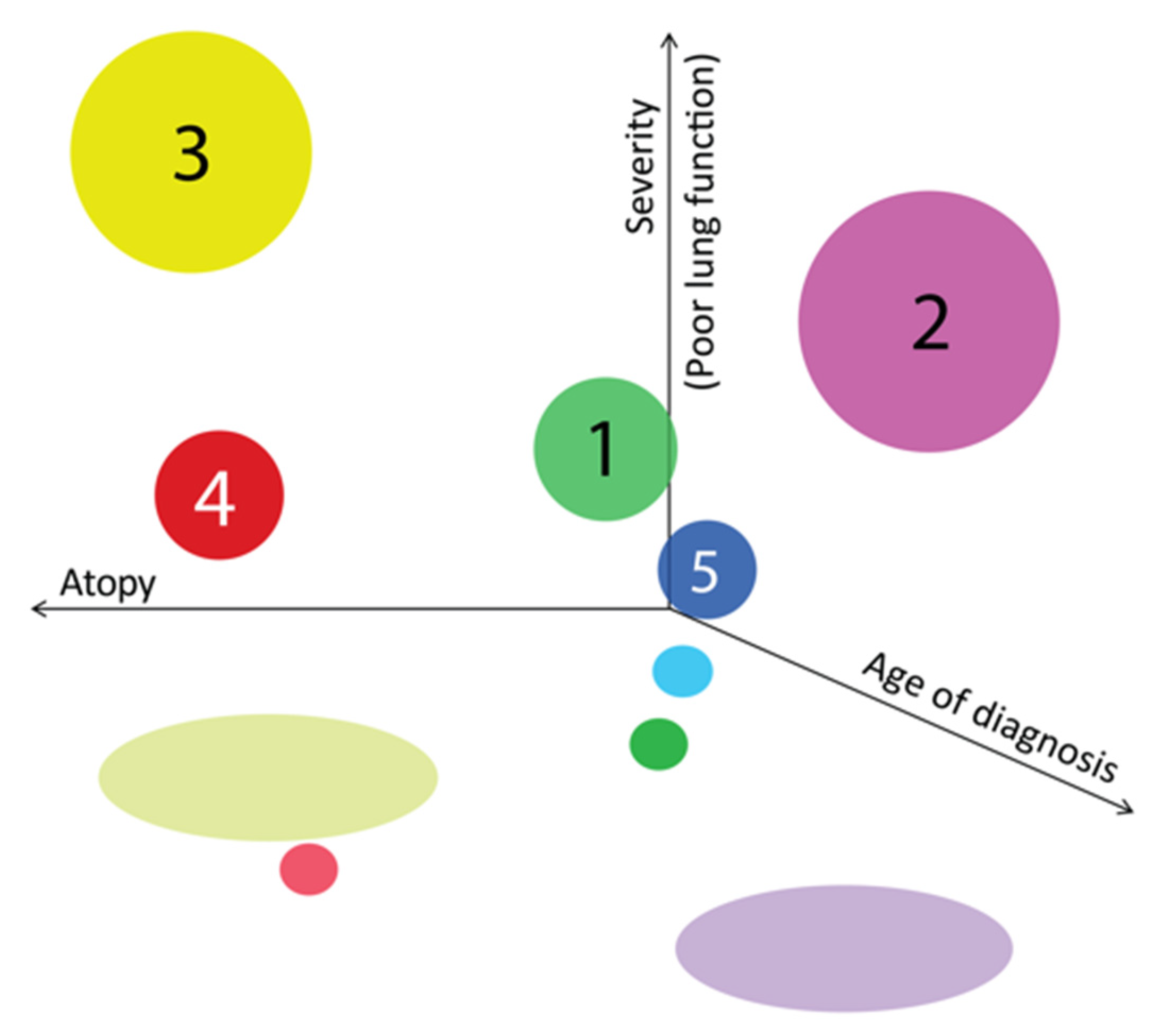 Antibodies 09 00031 g004