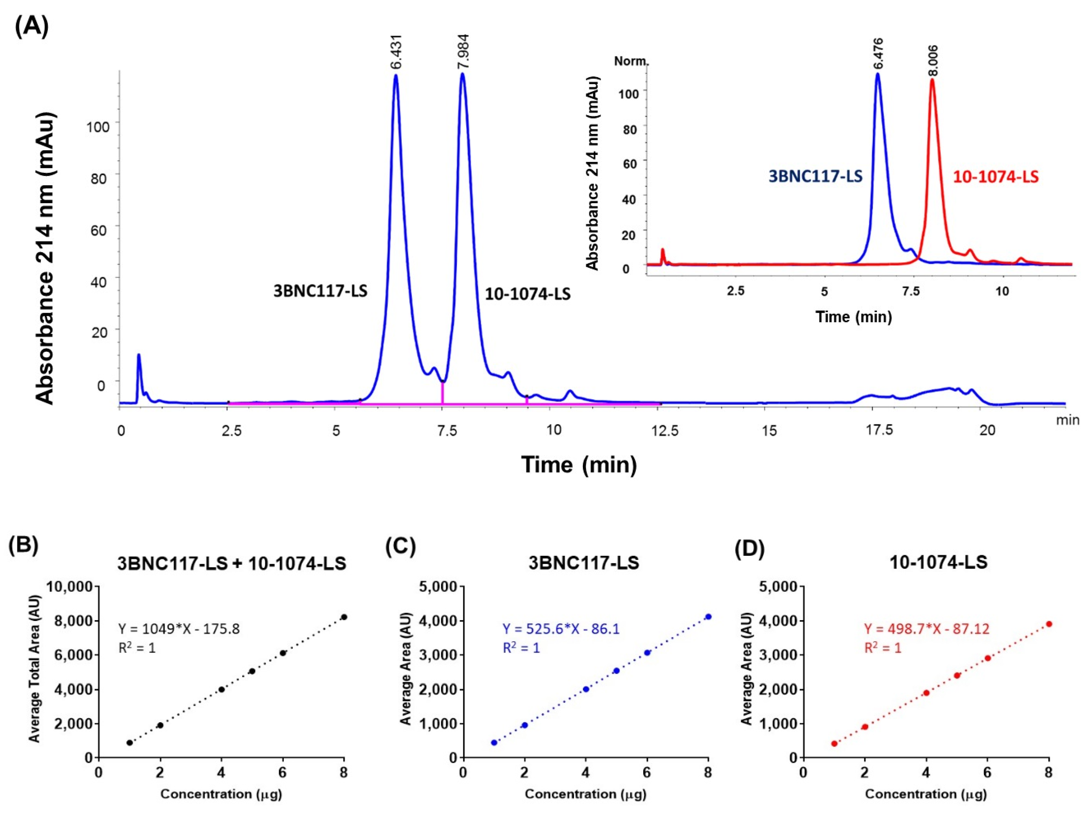 Antibodies 09 00036 g001