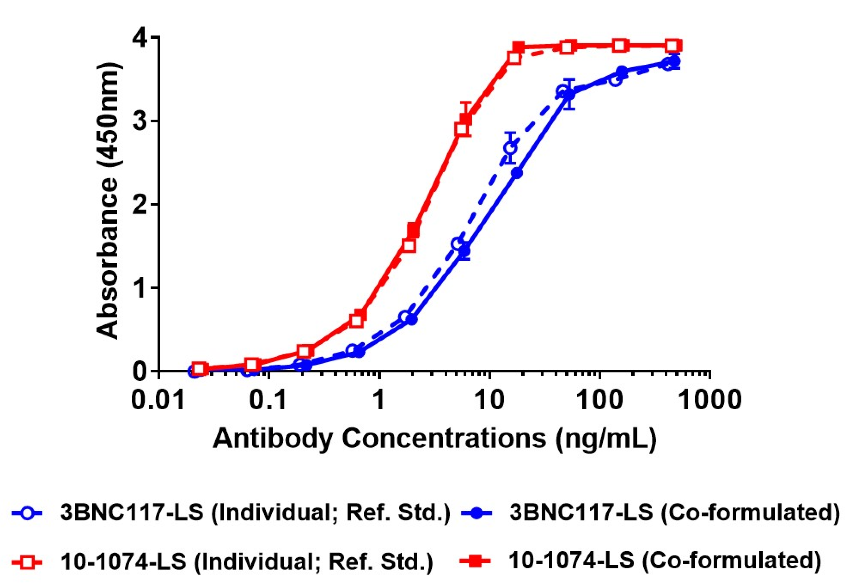 Antibodies 09 00036 g004