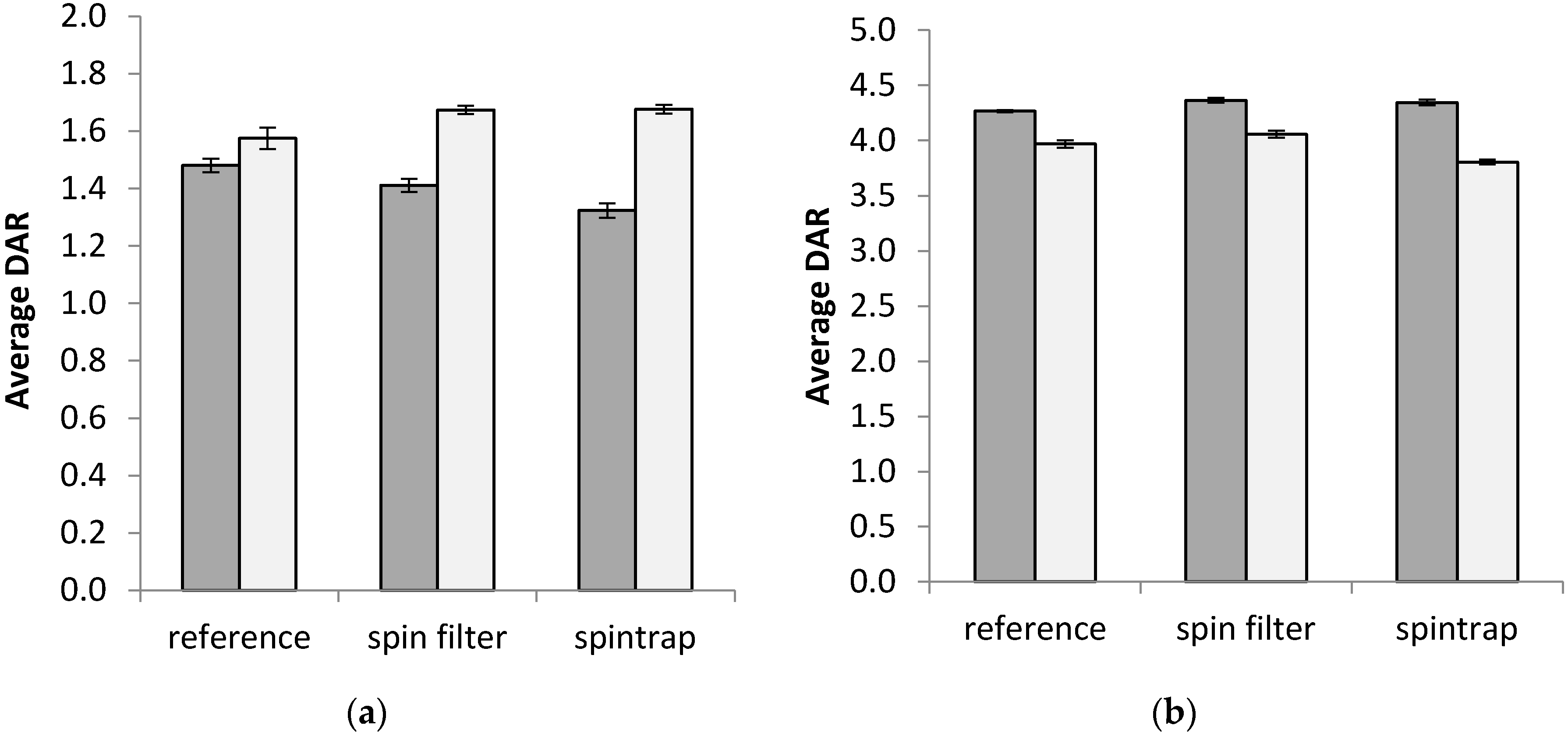 Antibodies 09 00046 g003