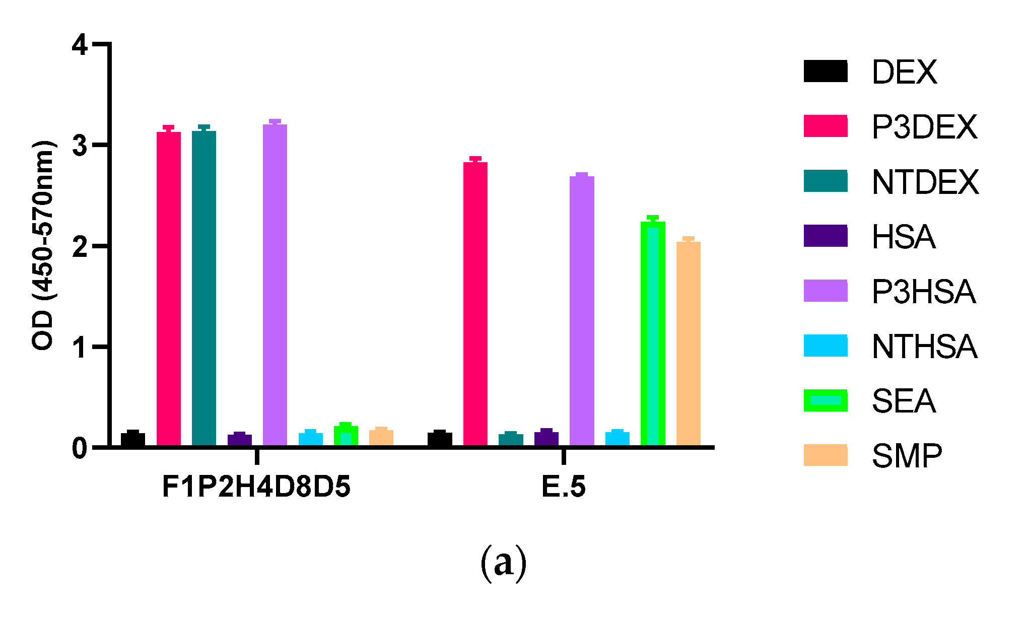 Antibodies 09 00048 g006a Antibodies 09 00048 g006a