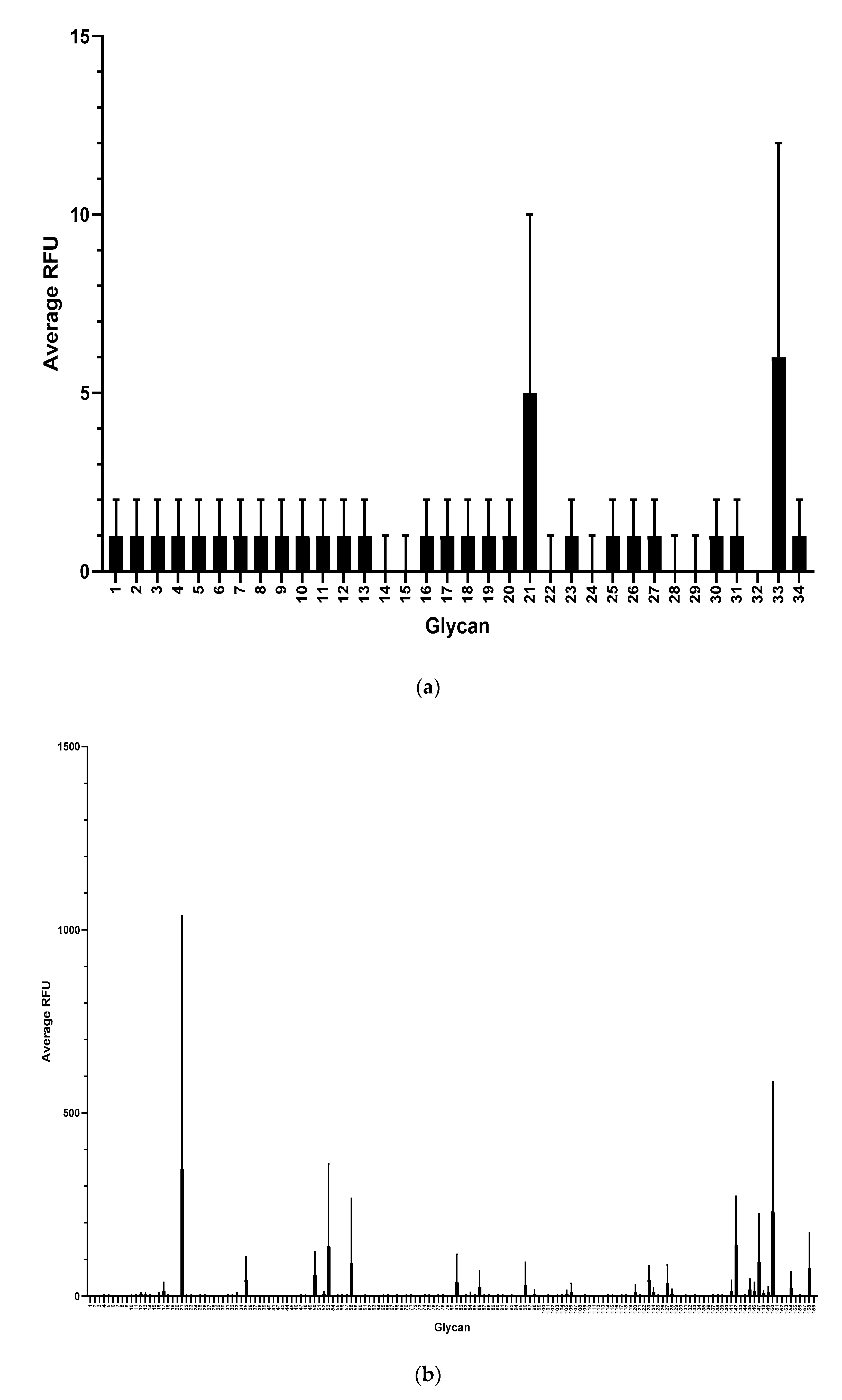 Antibodies 09 00048 g007 Antibodies 09 00048 g007