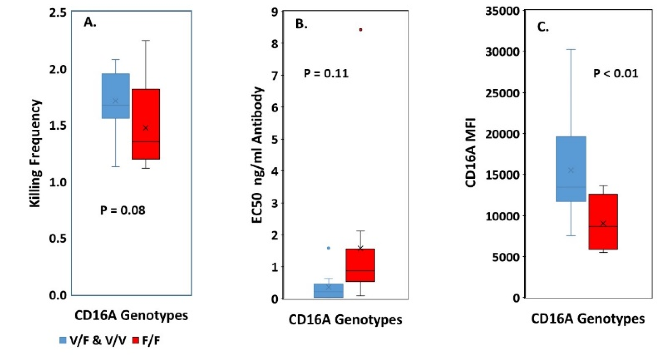 Antibodies 09 00054 g002