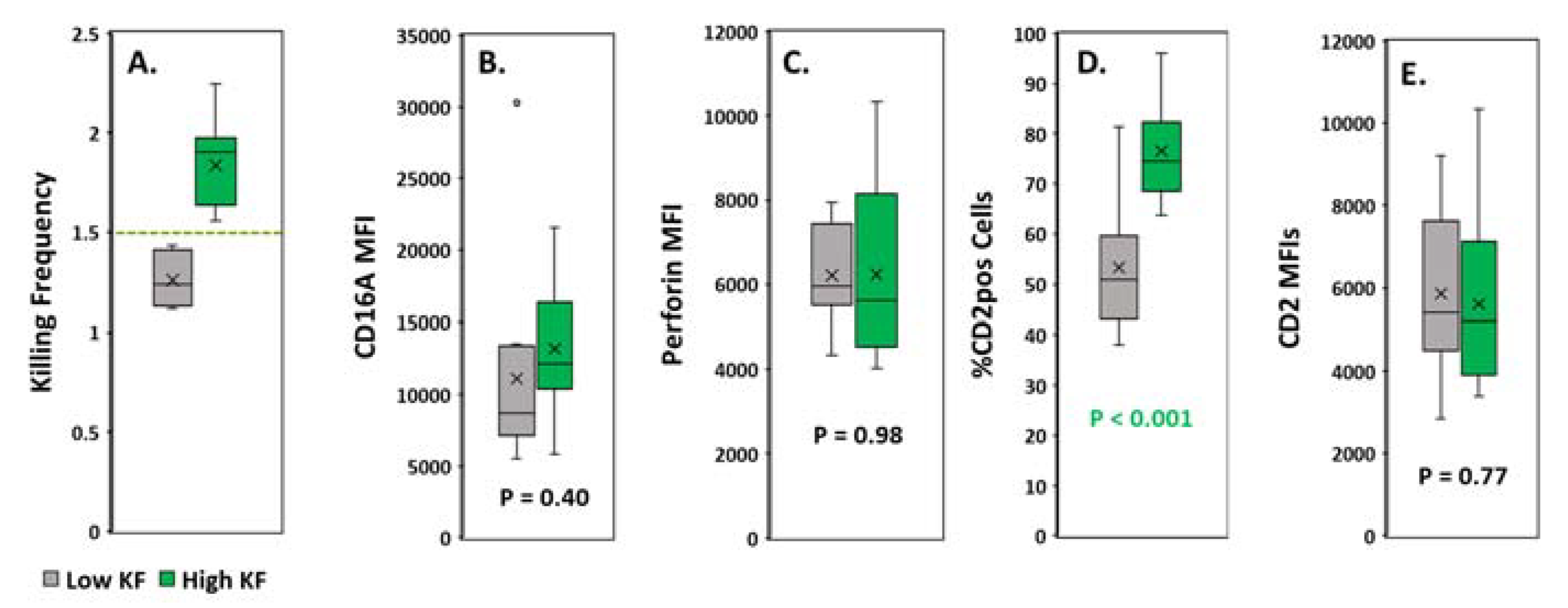 Antibodies 09 00054 g003