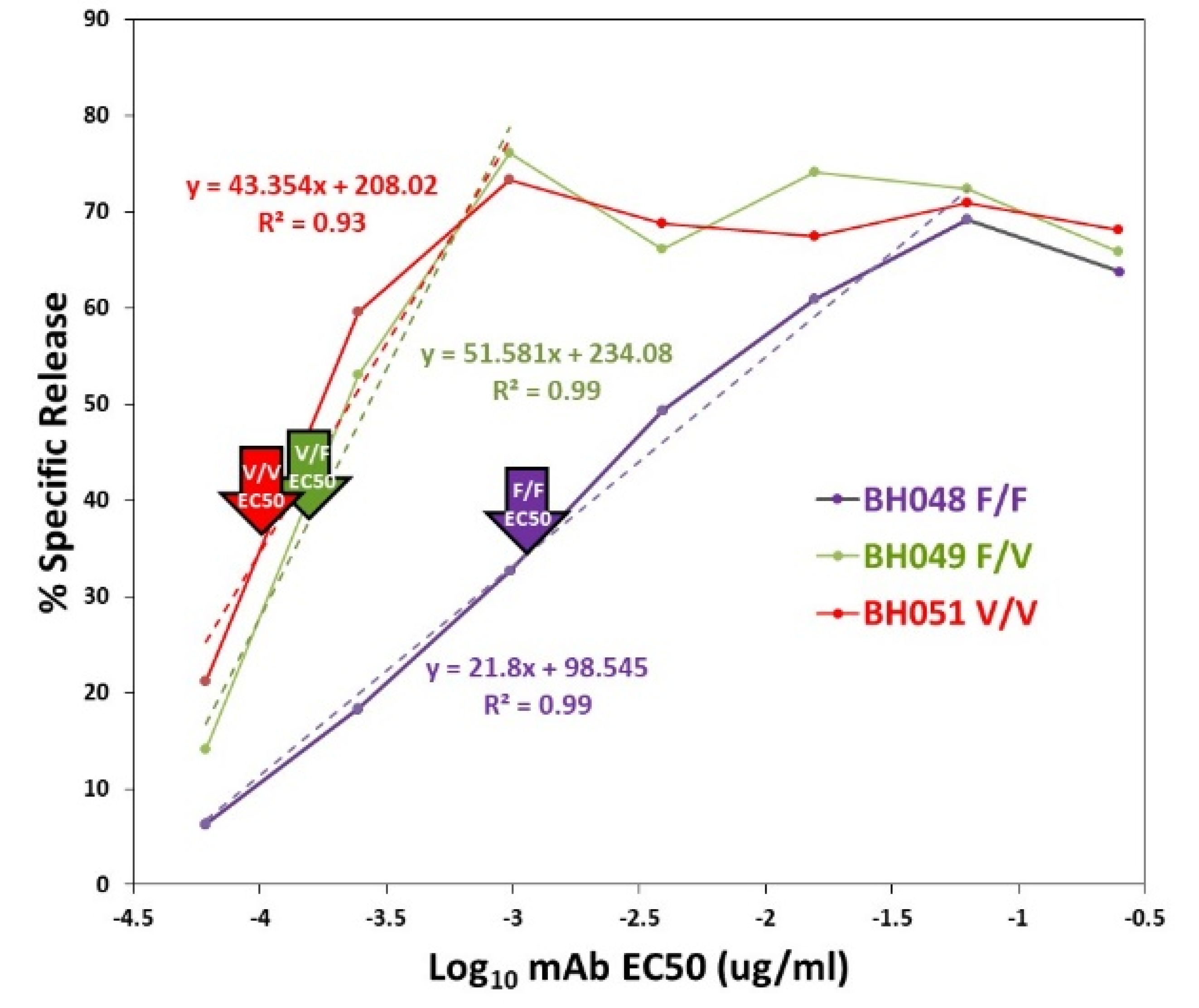 Antibodies 09 00054 g0a3