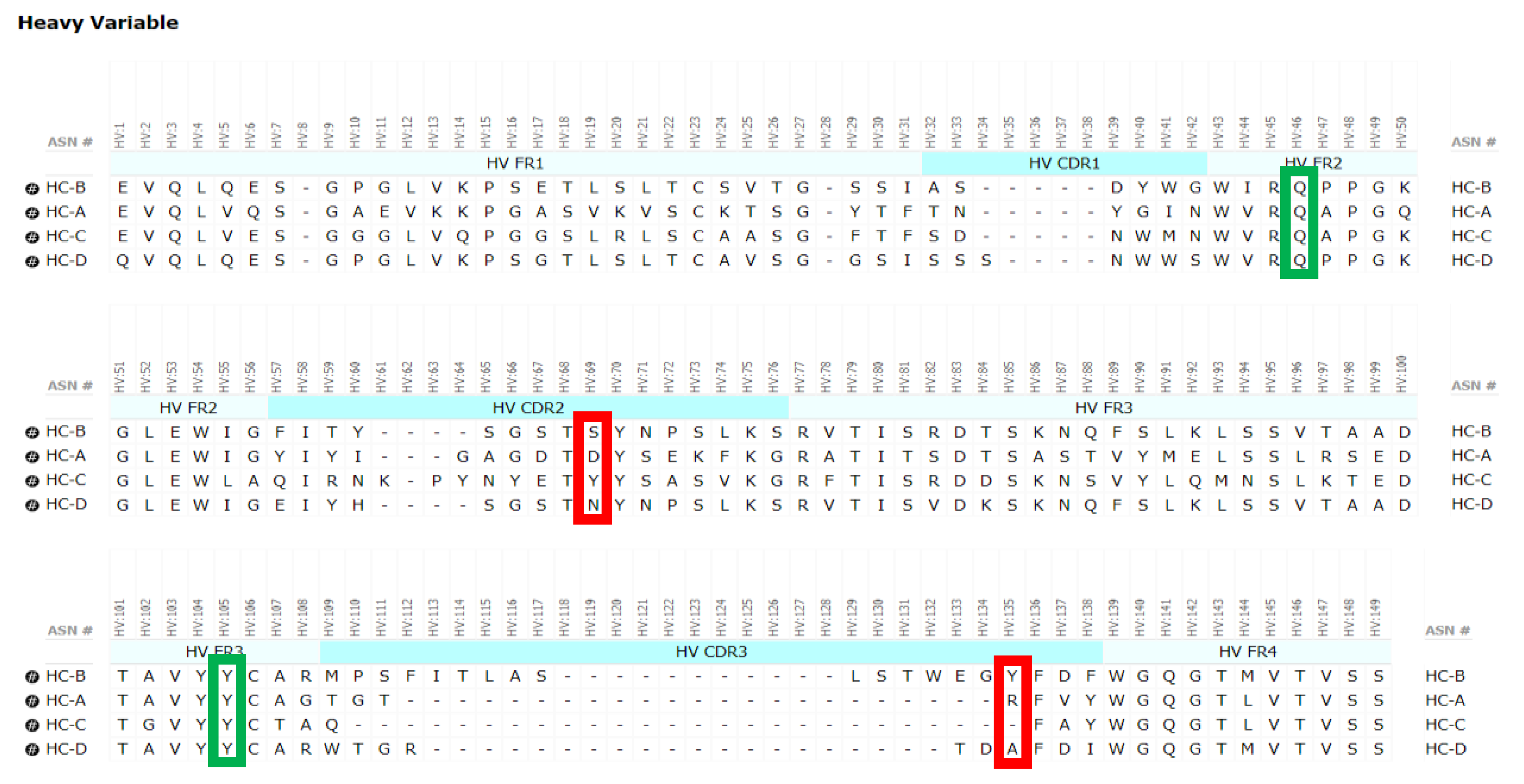 Antibodies 09 00066 g008