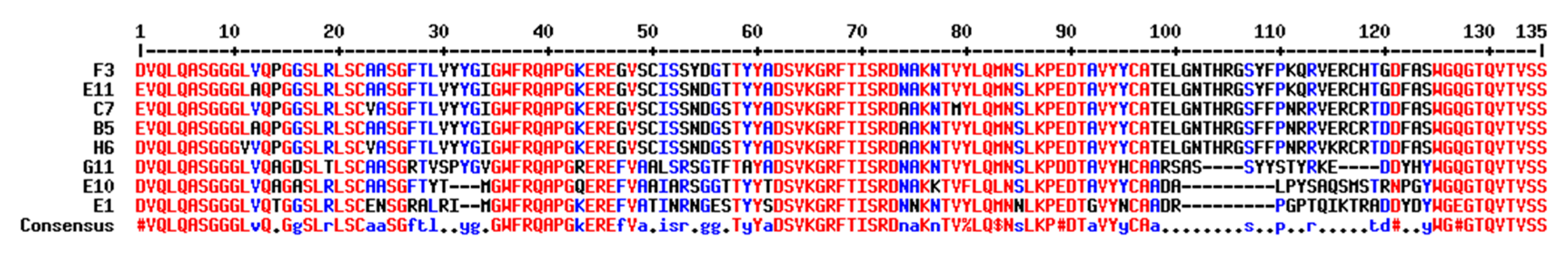Antibodies 09 00071 g001 Antibodies 09 00071 g001