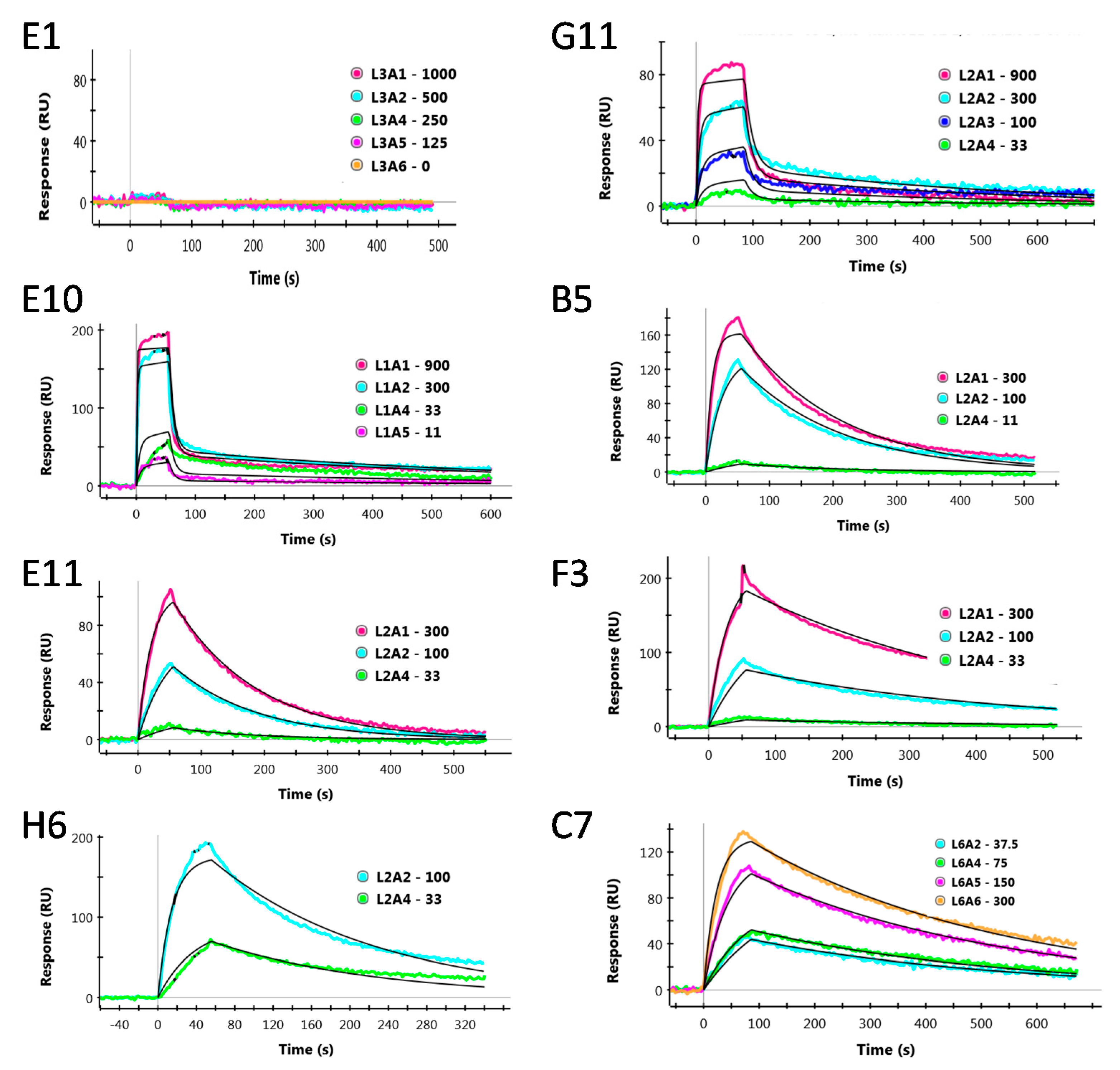 Antibodies 09 00071 g0a1 Antibodies 09 00071 g0a1