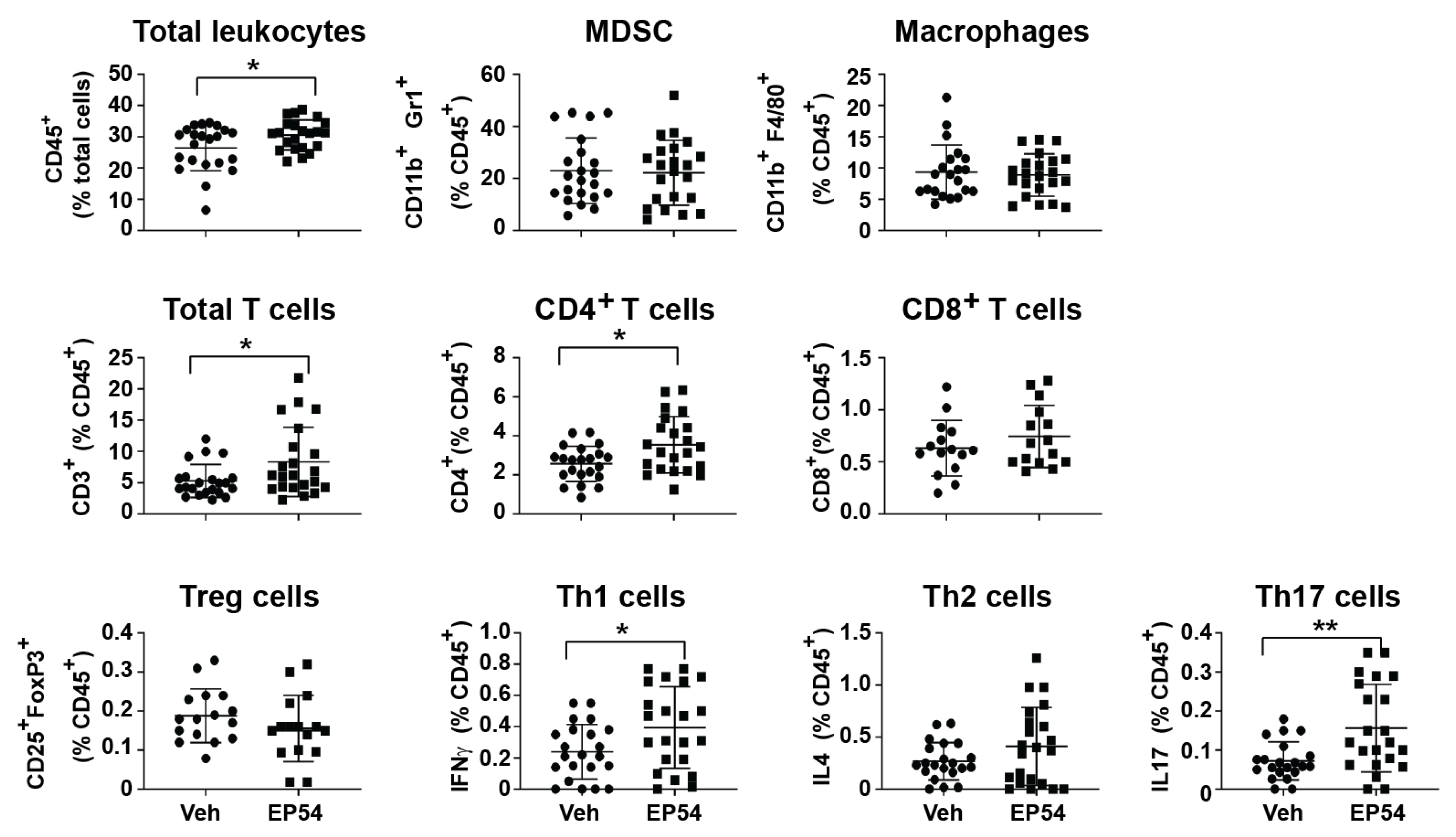 Antibodies 10 00002 g003 Antibodies 10 00002 g003