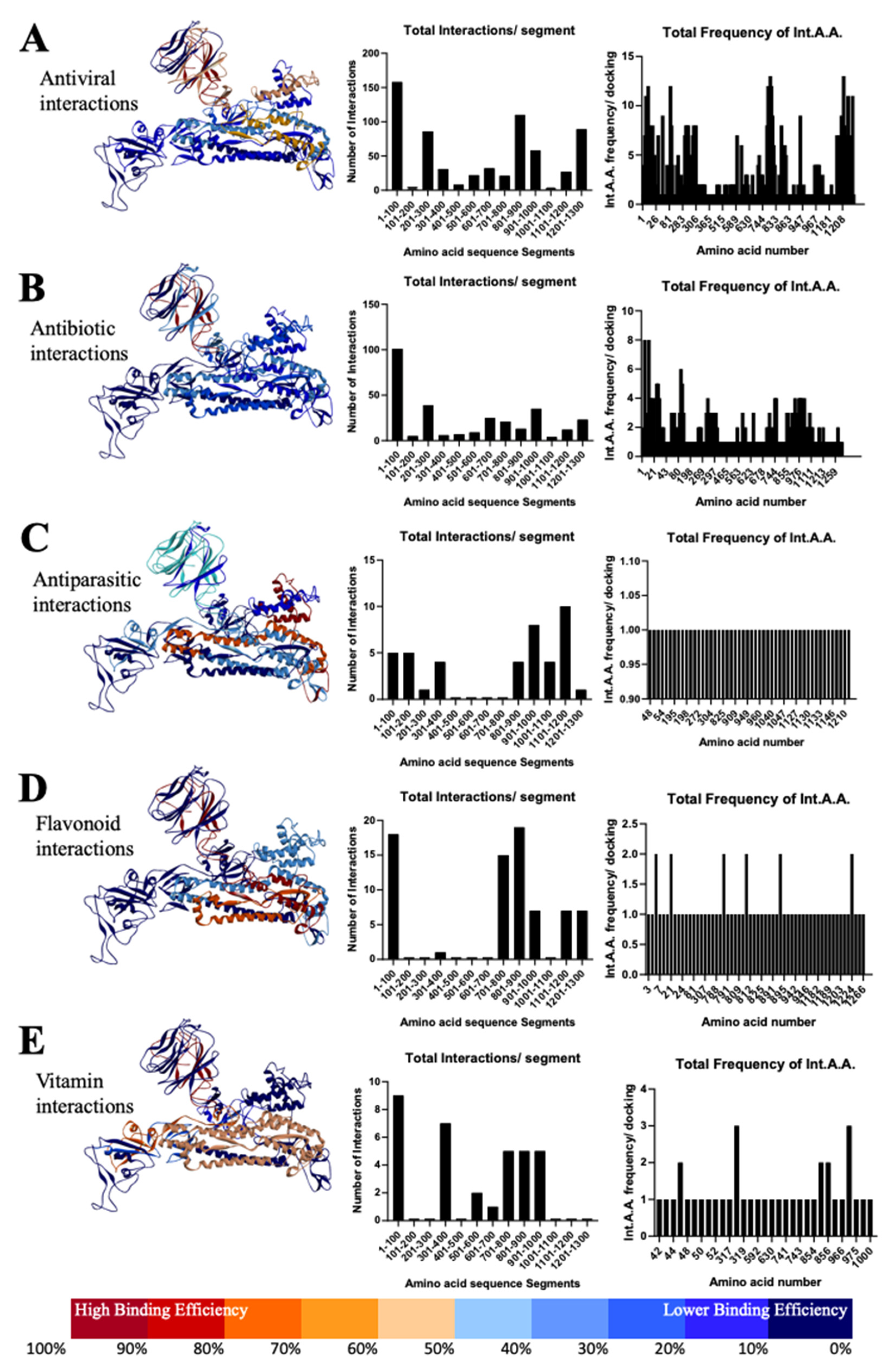 Antibodies 10 00003 g005 Antibodies 10 00003 g005