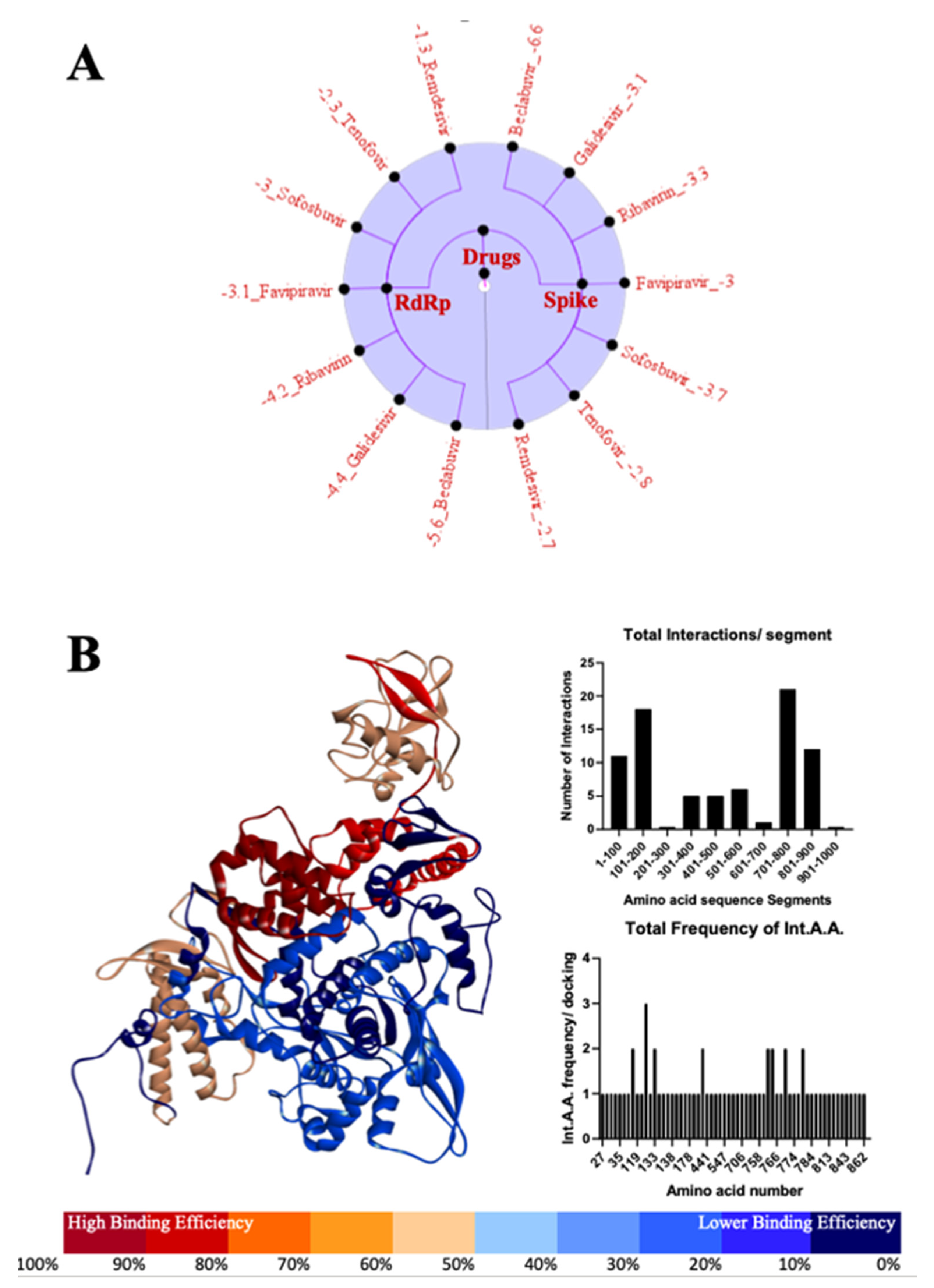 Antibodies 10 00003 g006 Antibodies 10 00003 g006