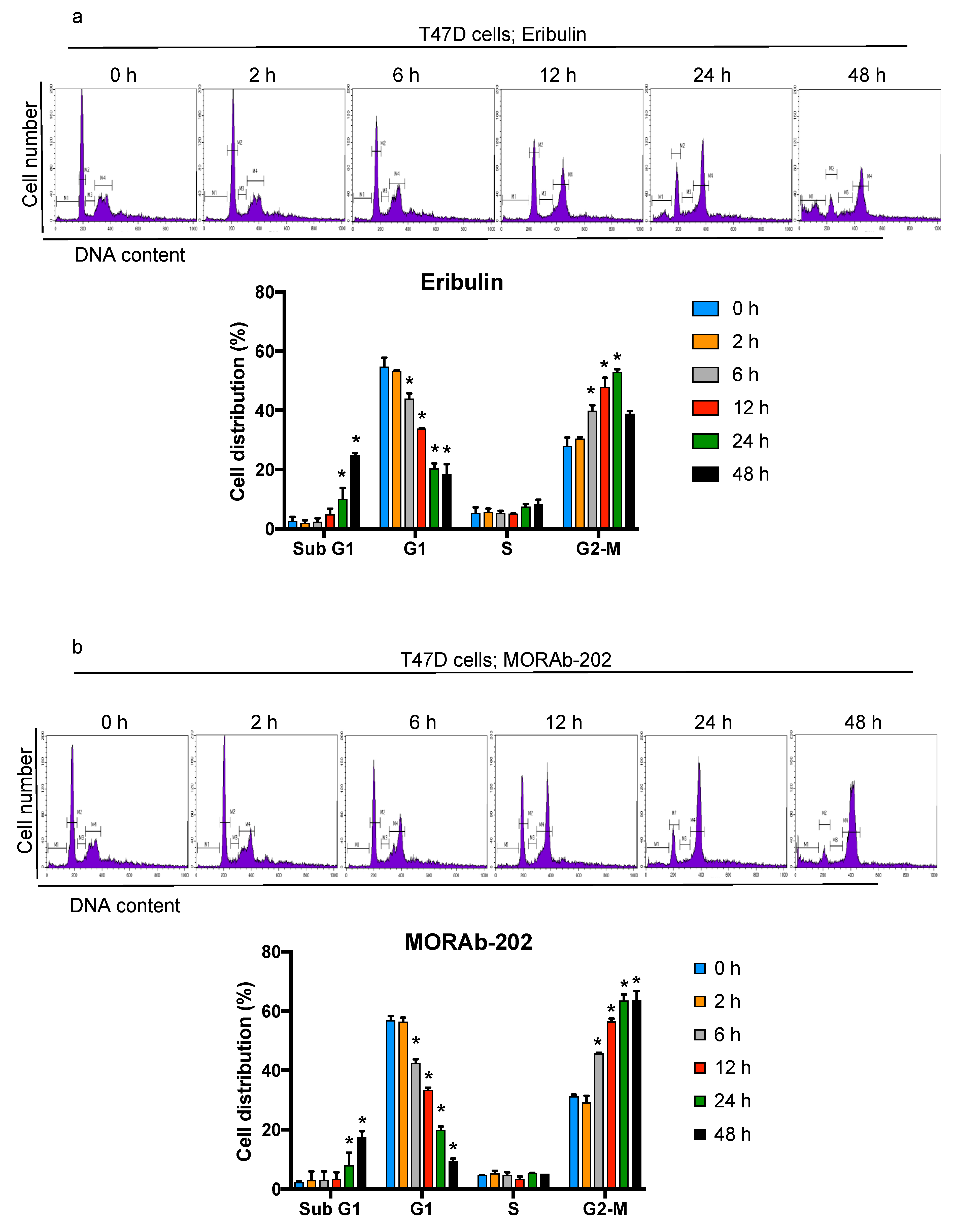 Antibodies 10 00006 g004 Antibodies 10 00006 g004