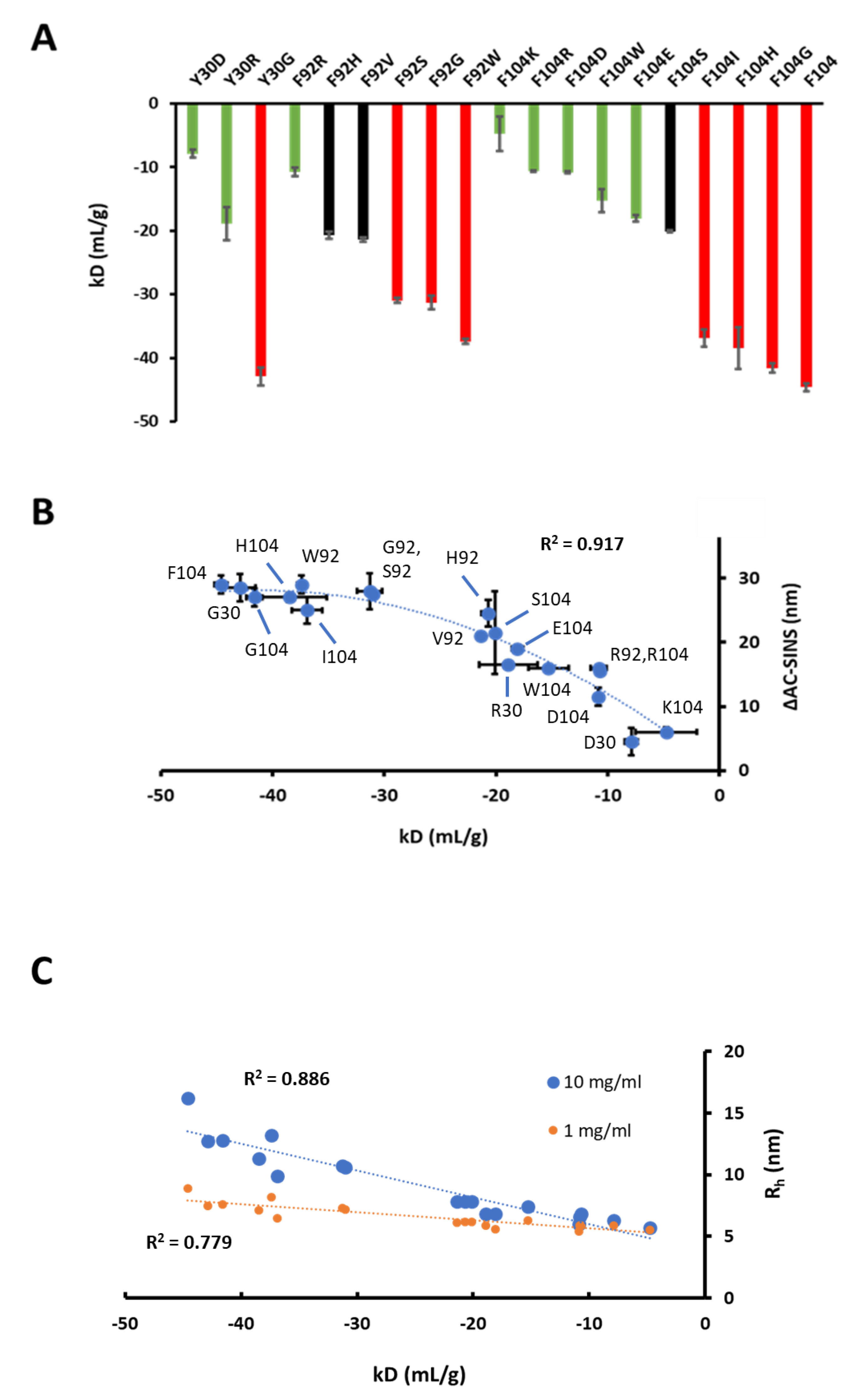 Antibodies 10 00008 g007 Antibodies 10 00008 g007