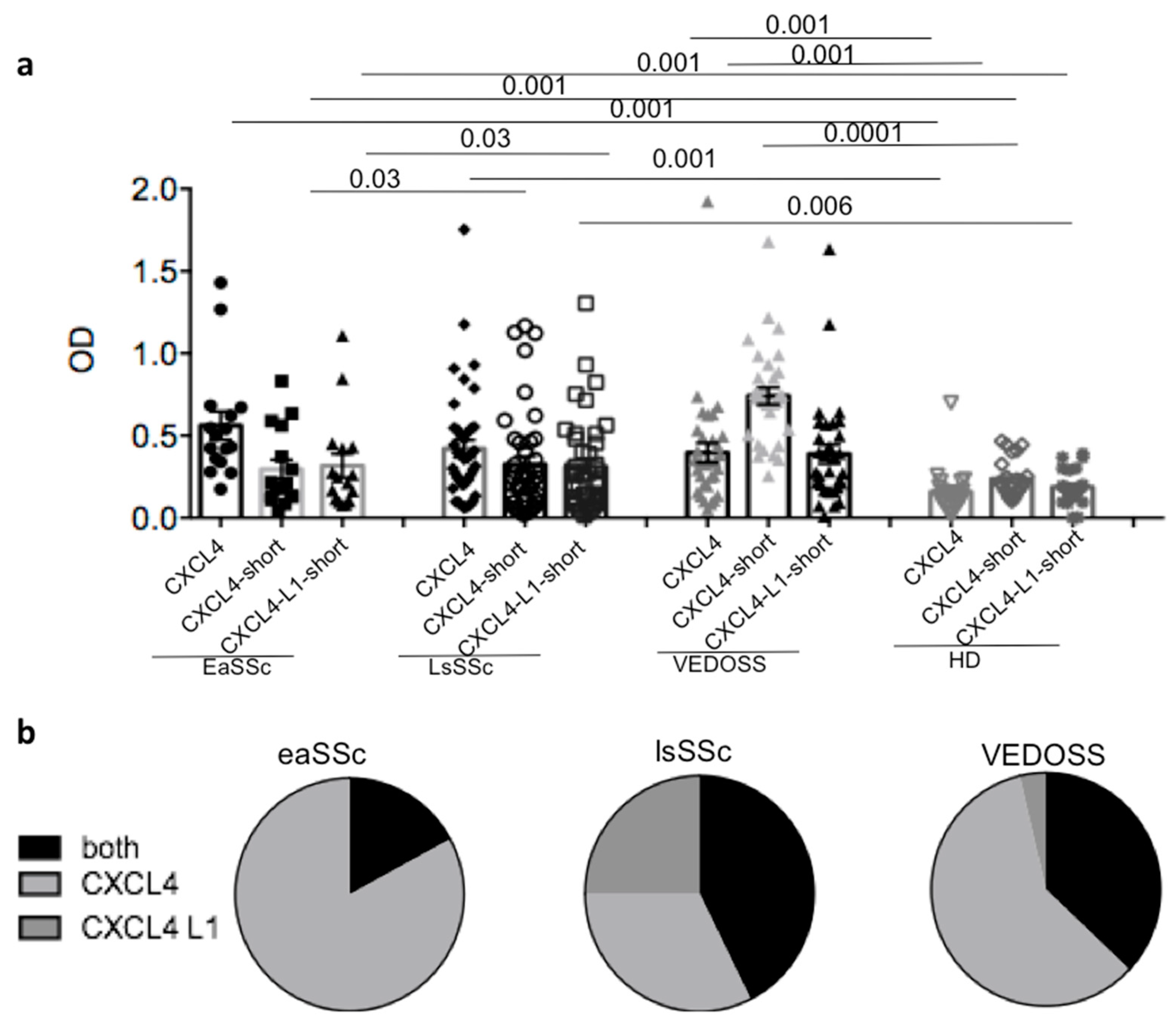 Antibodies 10 00012 g001
