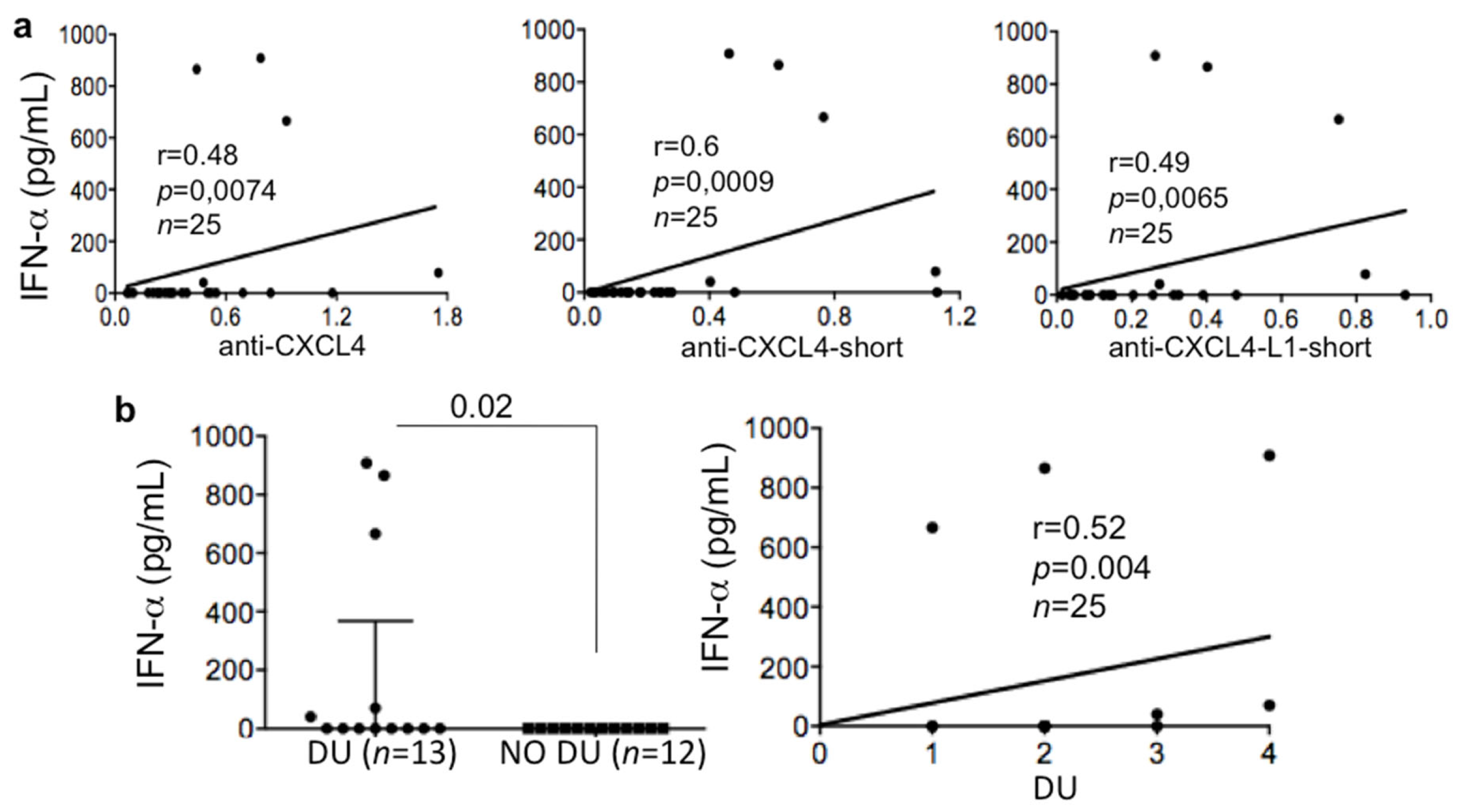 Antibodies 10 00012 g003