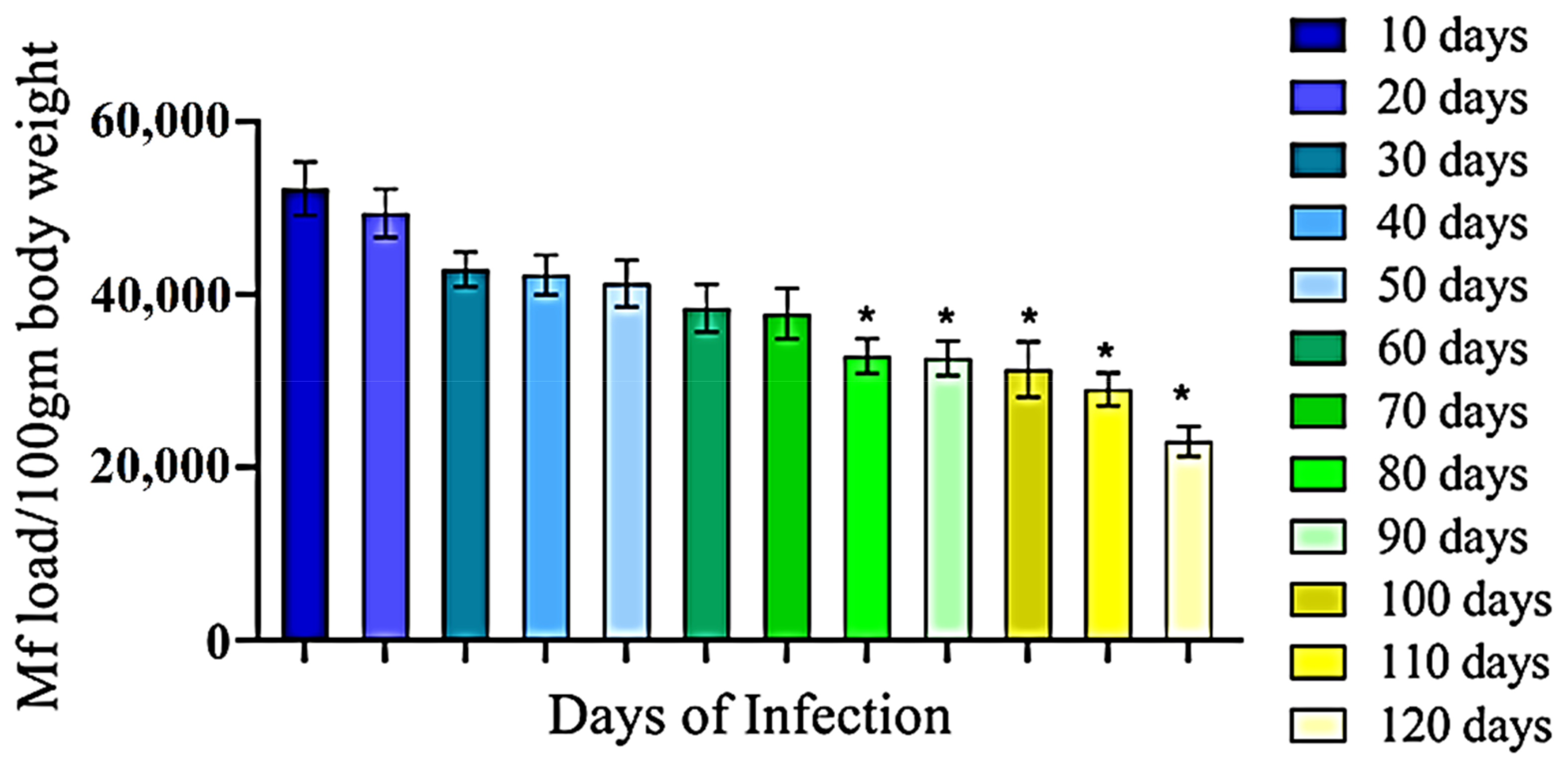 Antibodies 10 00014 g001