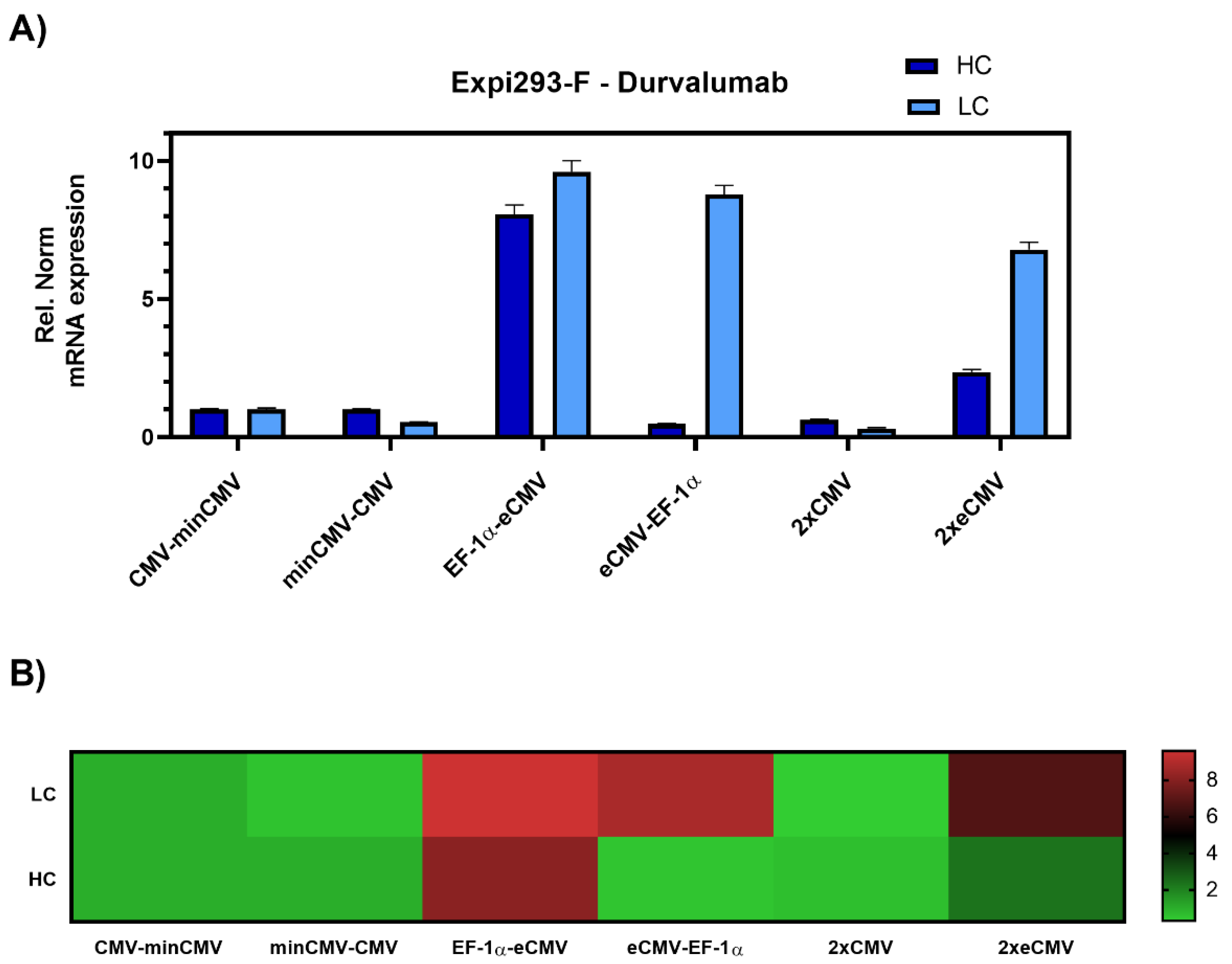 Antibodies 10 00018 g003
