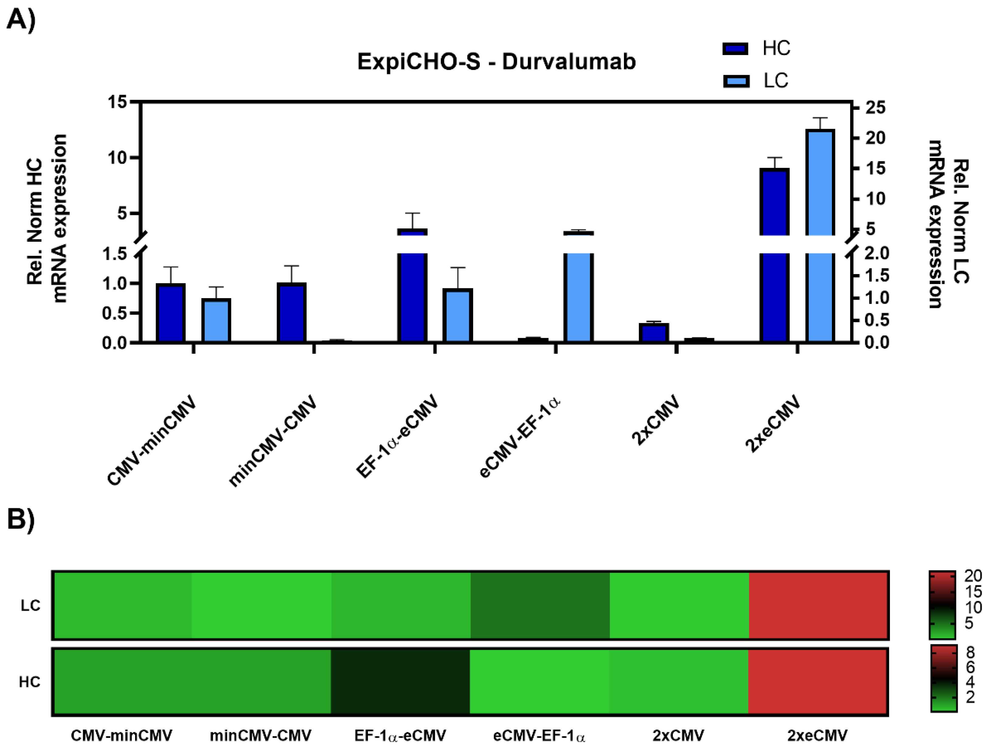 Antibodies 10 00018 g004