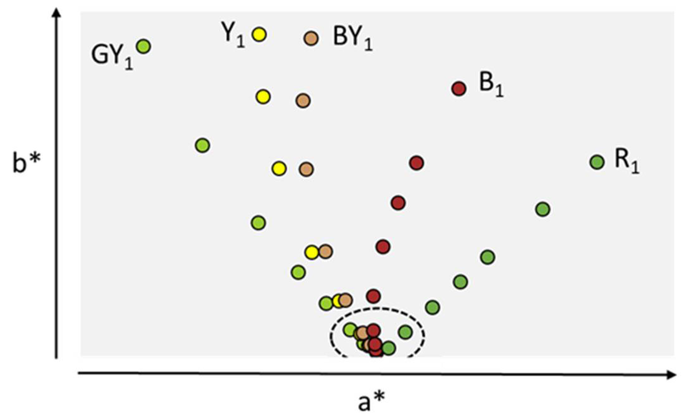 Antibodies 10 00021 g002 Antibodies 10 00021 g002
