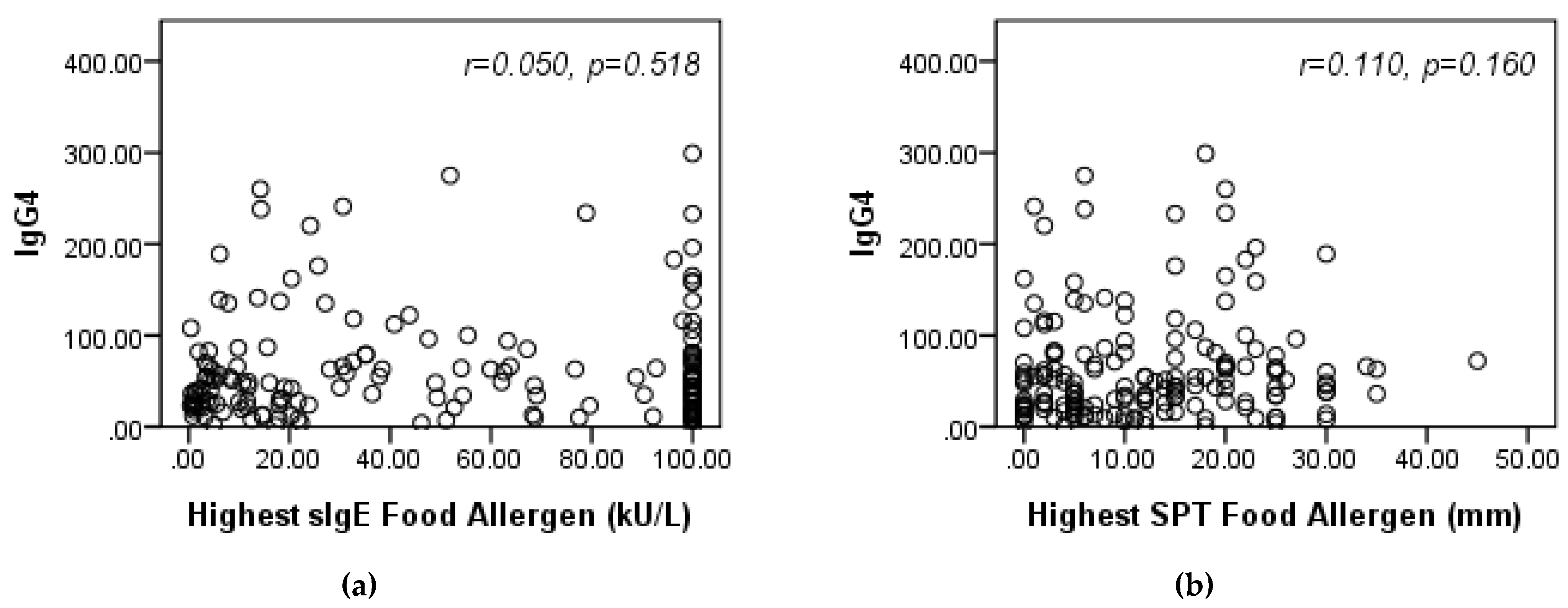 Antibodies 10 00022 g001 Antibodies 10 00022 g001