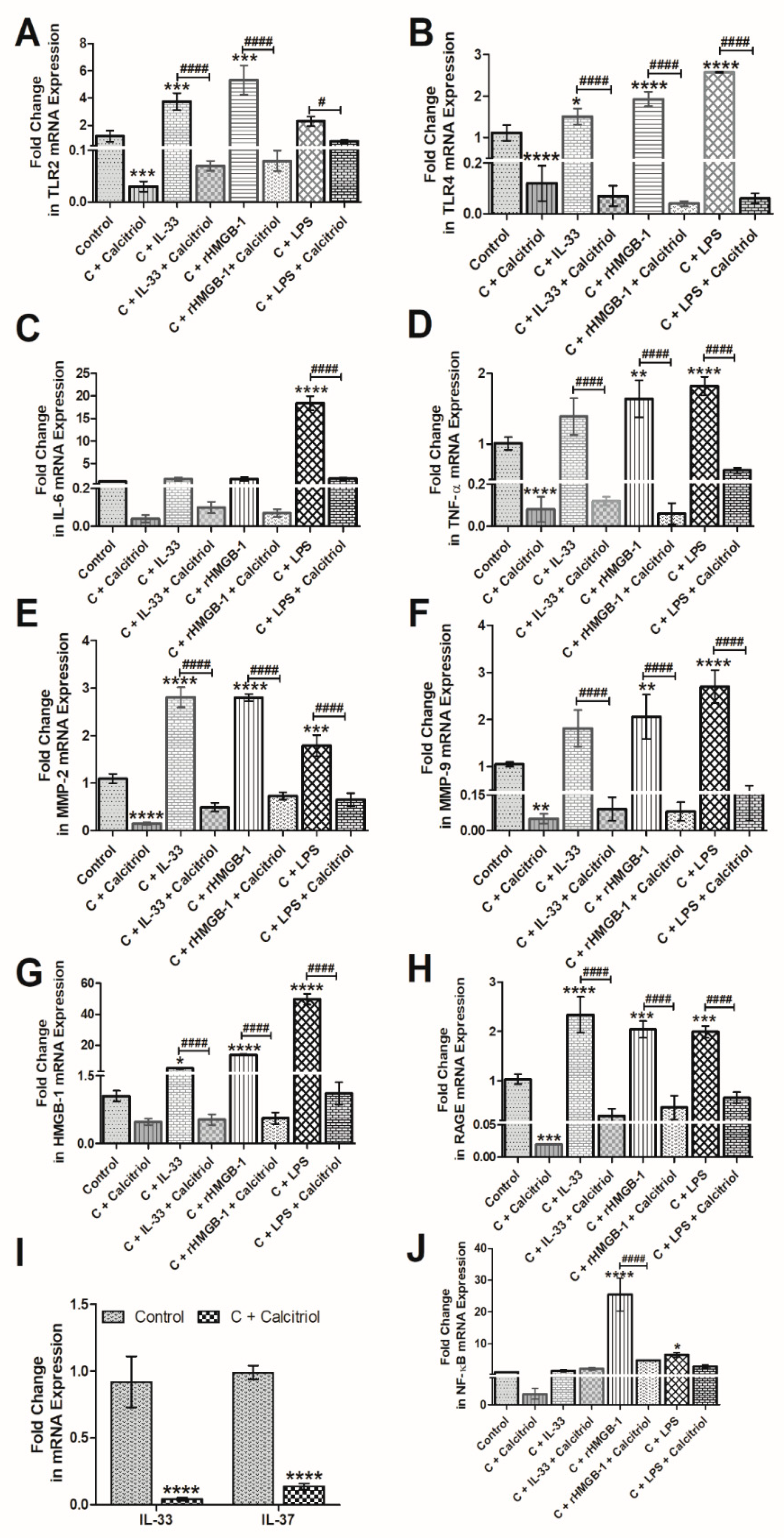 Antibodies 10 00041 g004 Antibodies 10 00041 g004