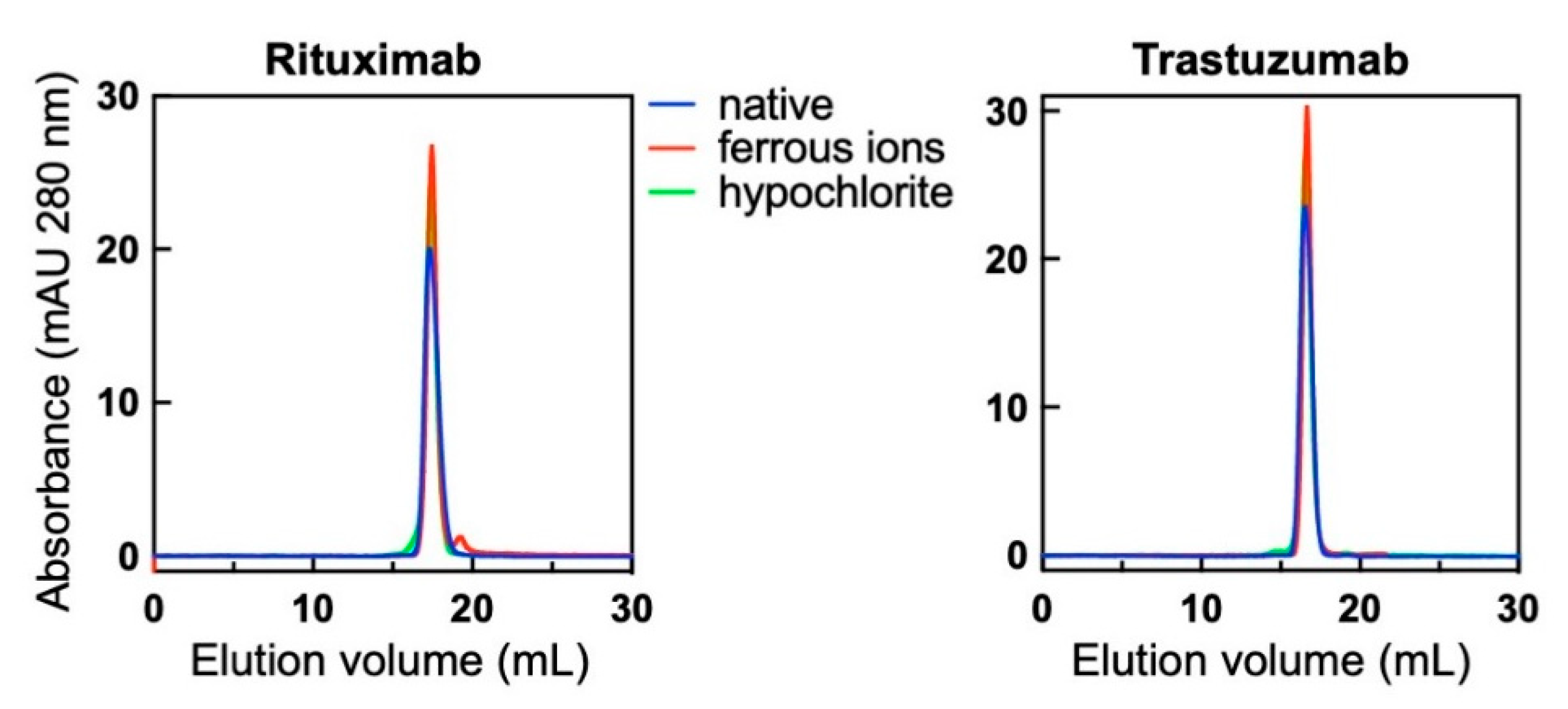 Antibodies 11 00011 g006