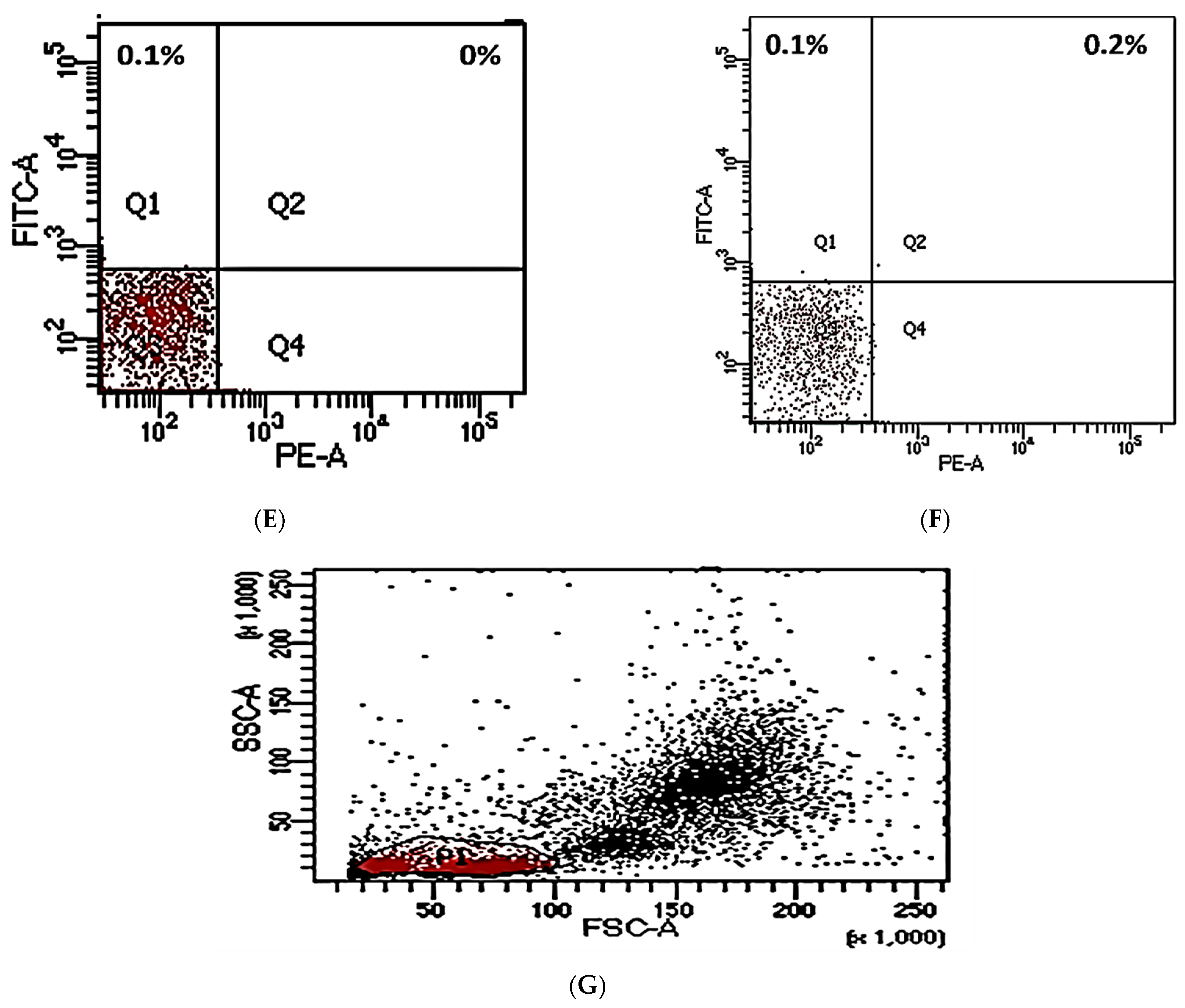 Antibodies 11 00015 g001b Antibodies 11 00015 g001b