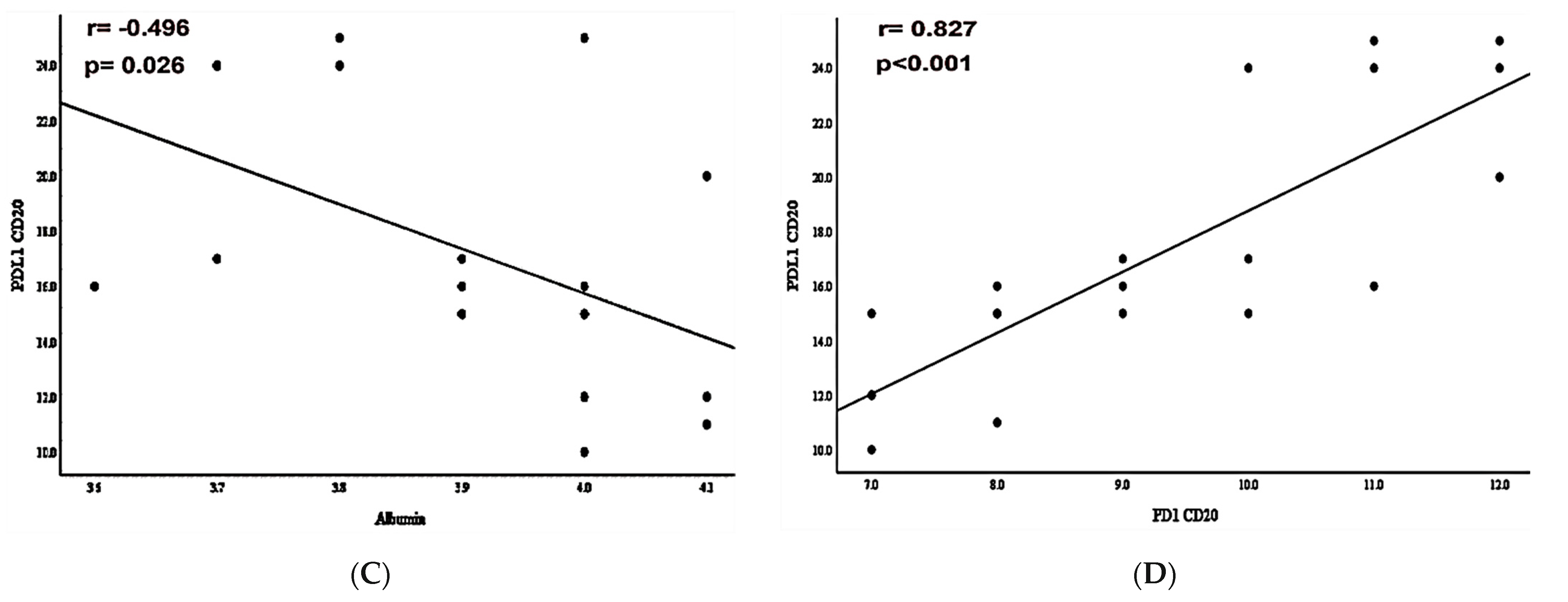 Antibodies 11 00015 g002b Antibodies 11 00015 g002b