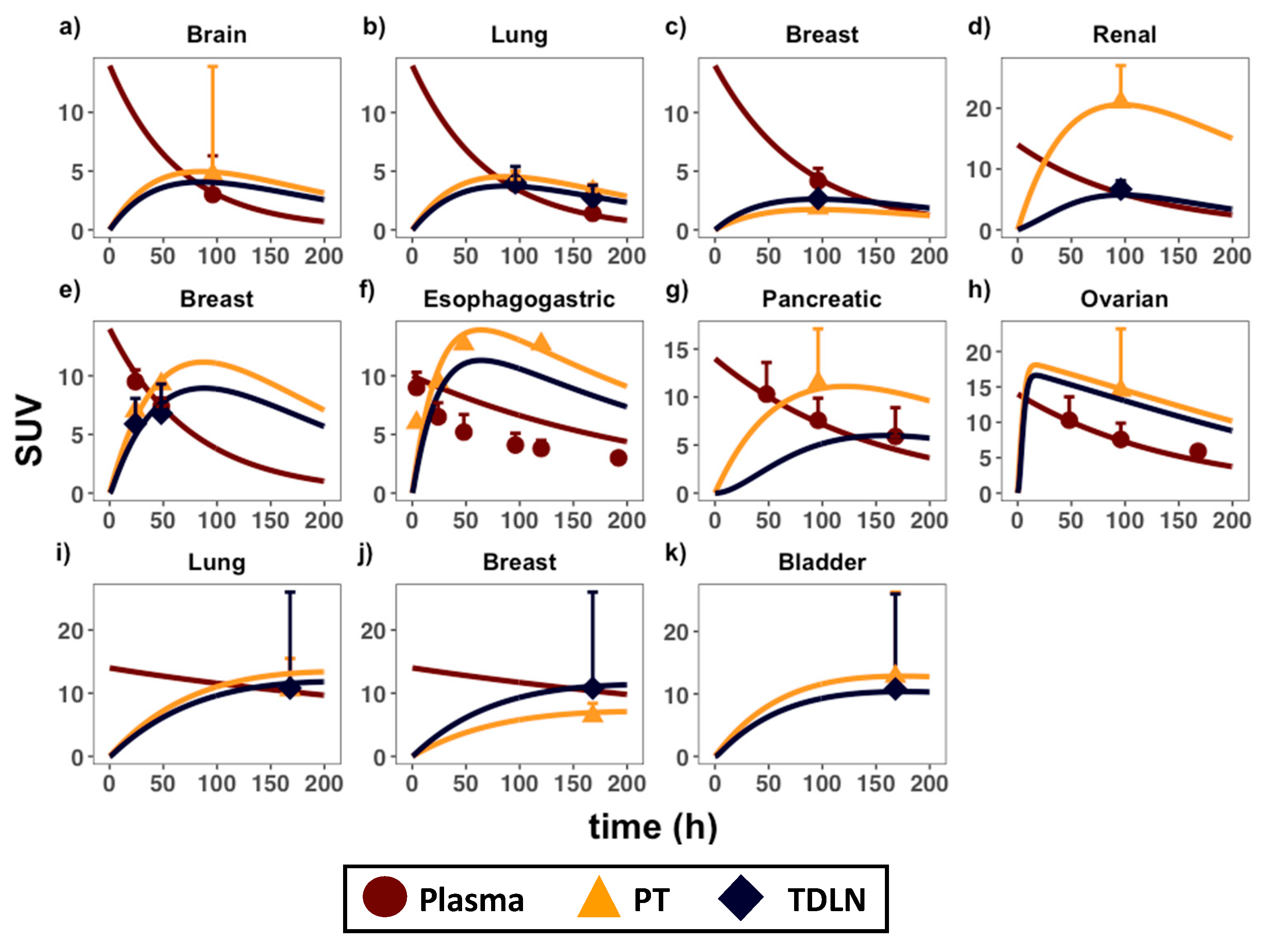 Antibodies 11 00028 g002