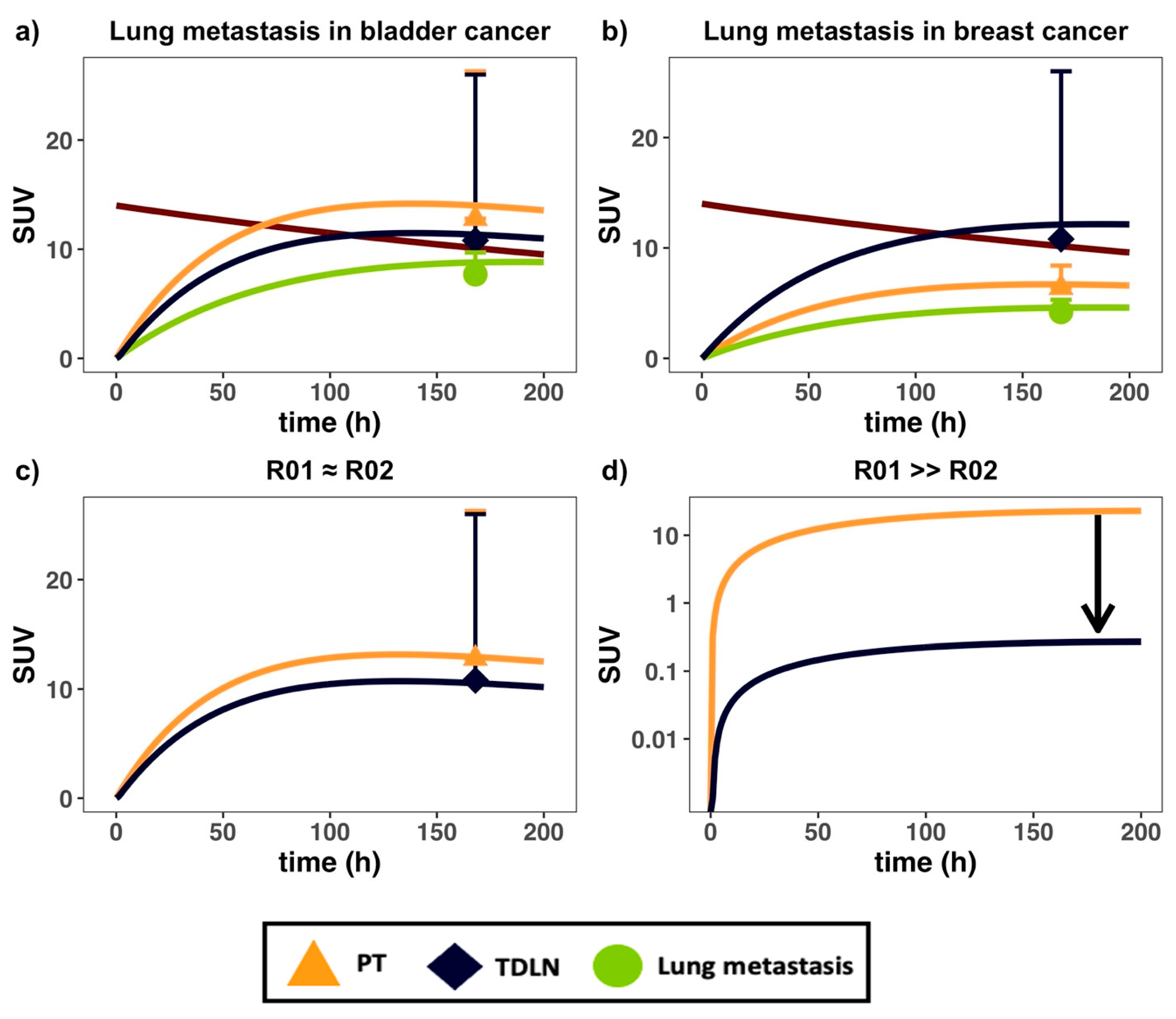 Antibodies 11 00028 g003