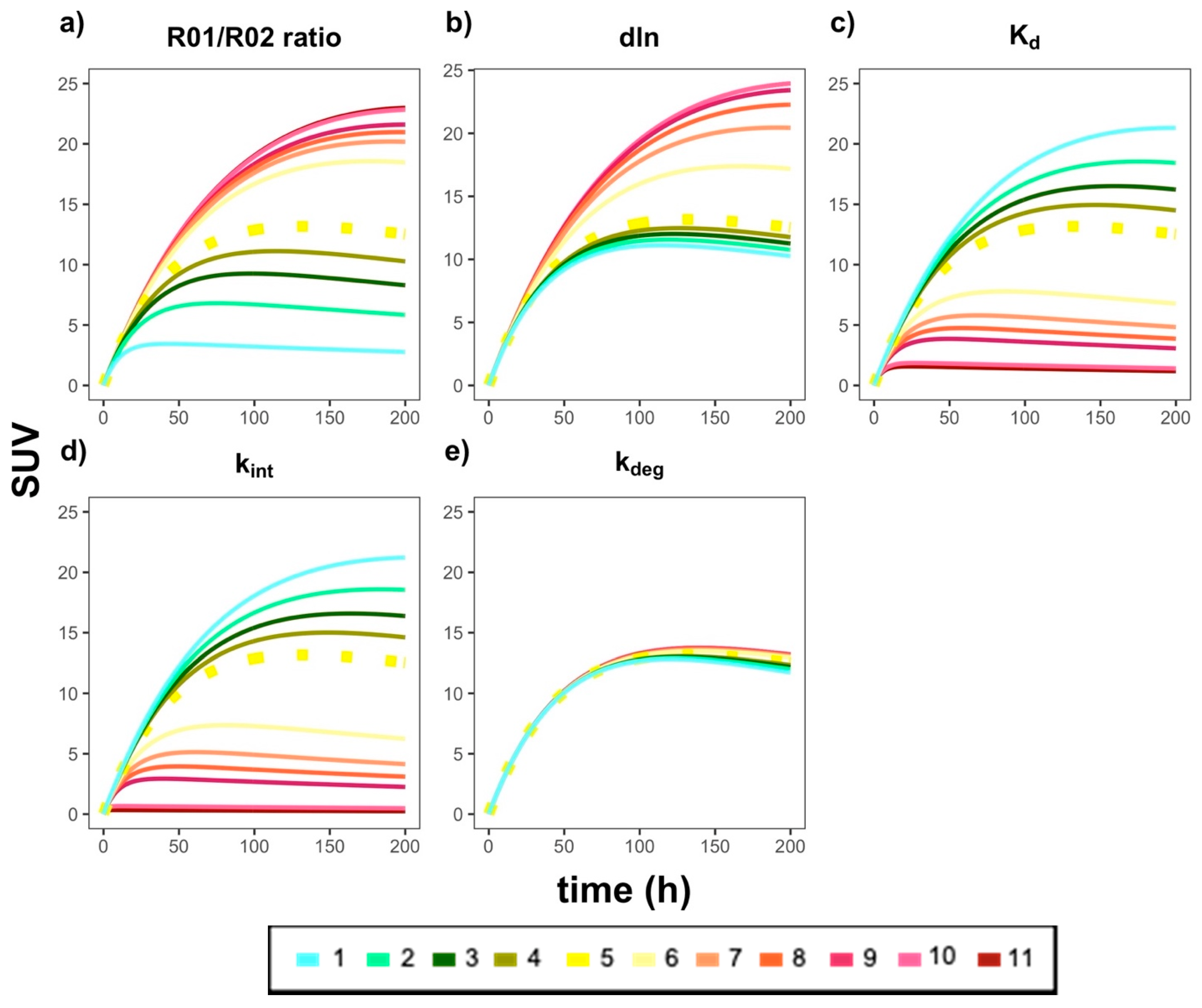 Antibodies 11 00028 g006