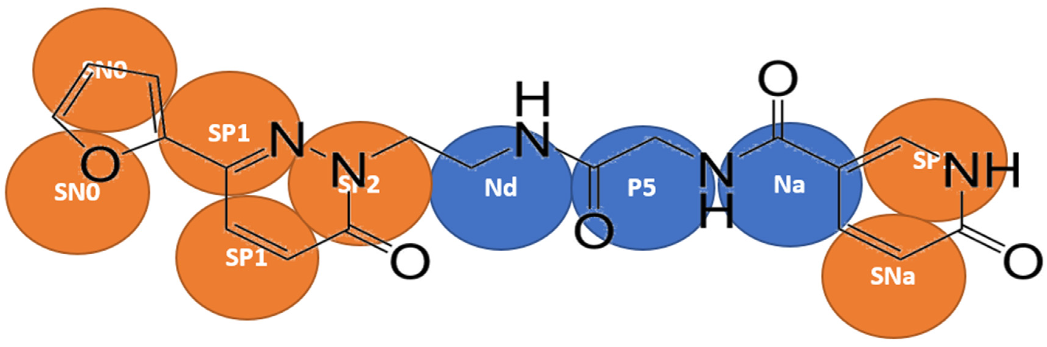 Antibodies 11 00040 g001 550