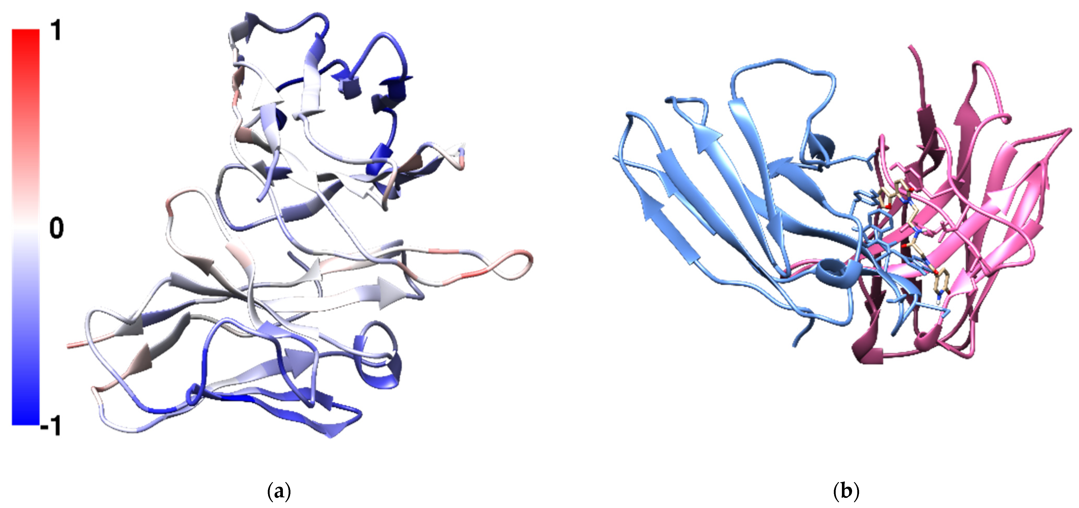 Antibodies 11 00040 g004 550