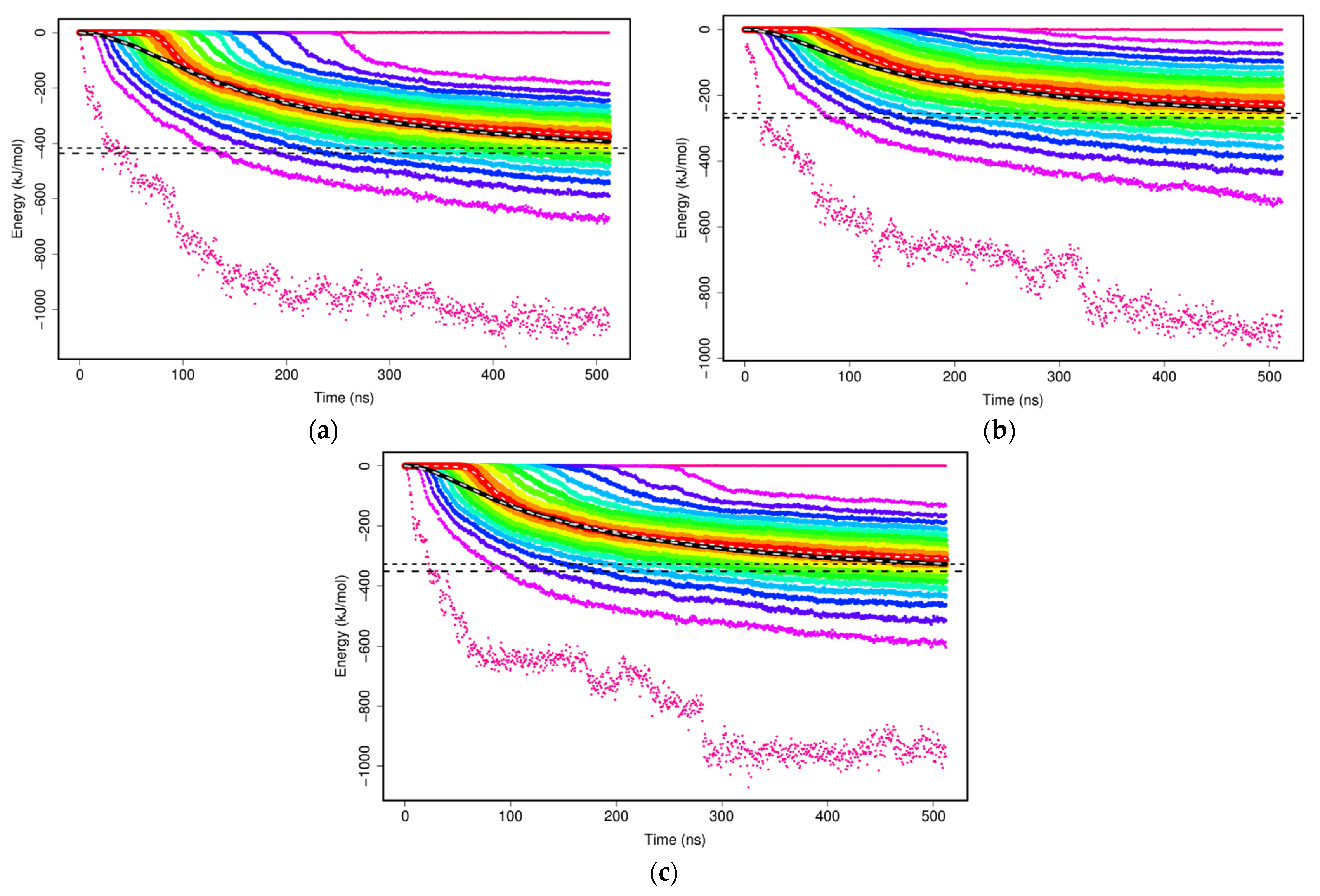 Antibodies 11 00040 g005 550