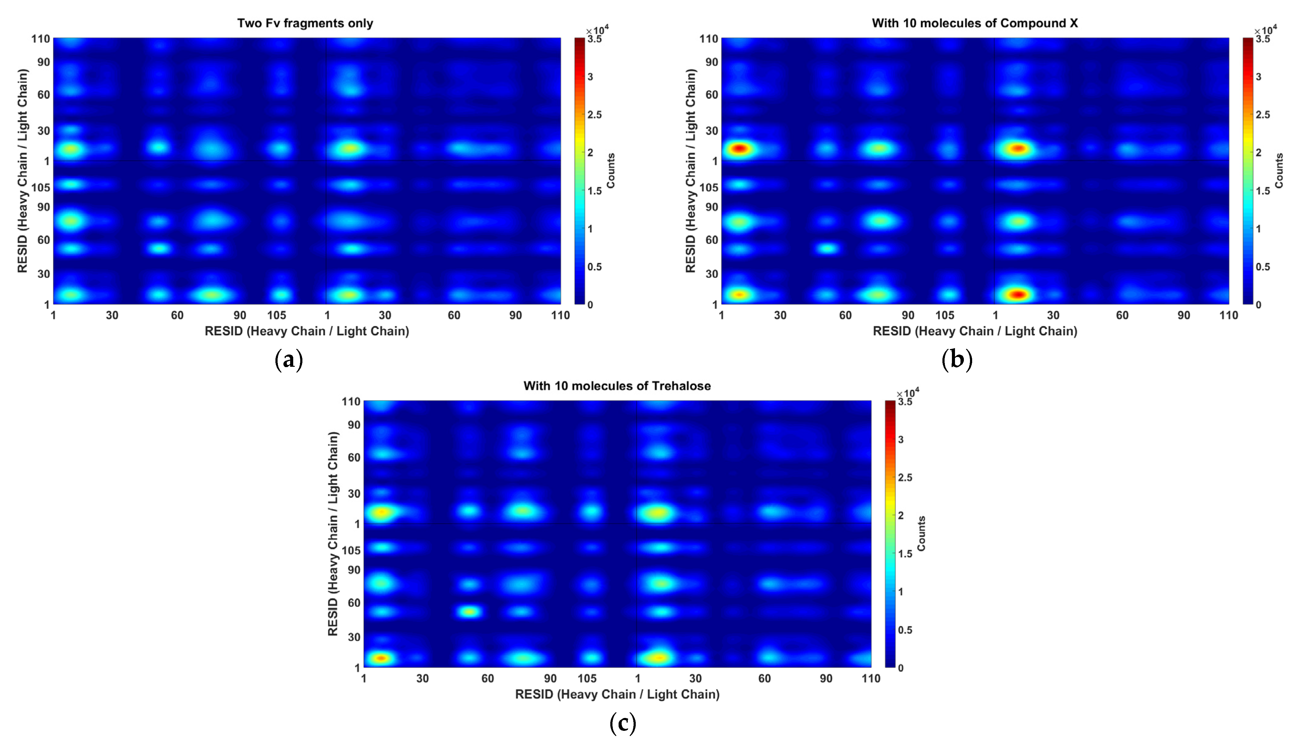 Antibodies 11 00040 g006 550