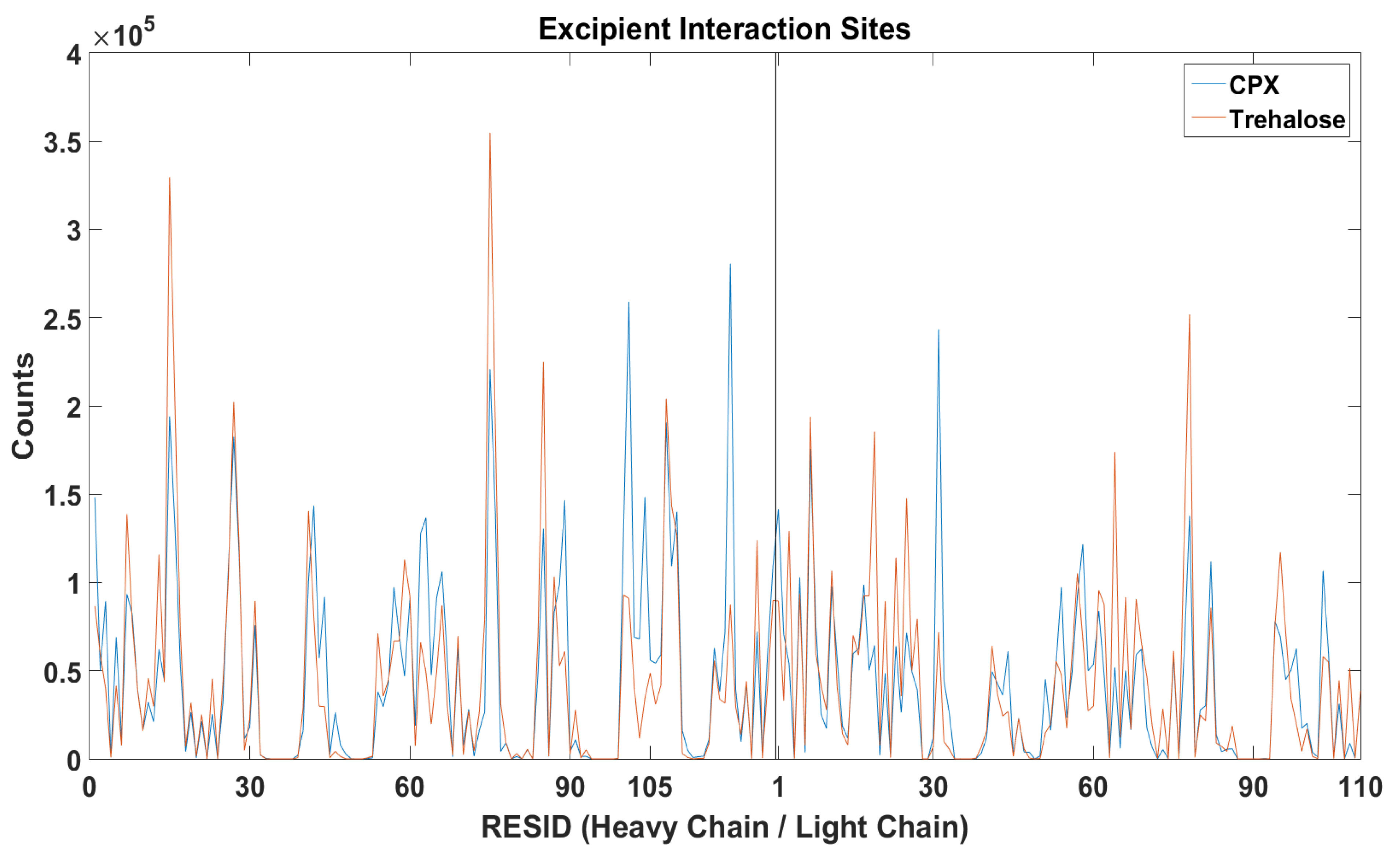 Antibodies 11 00040 g007 550