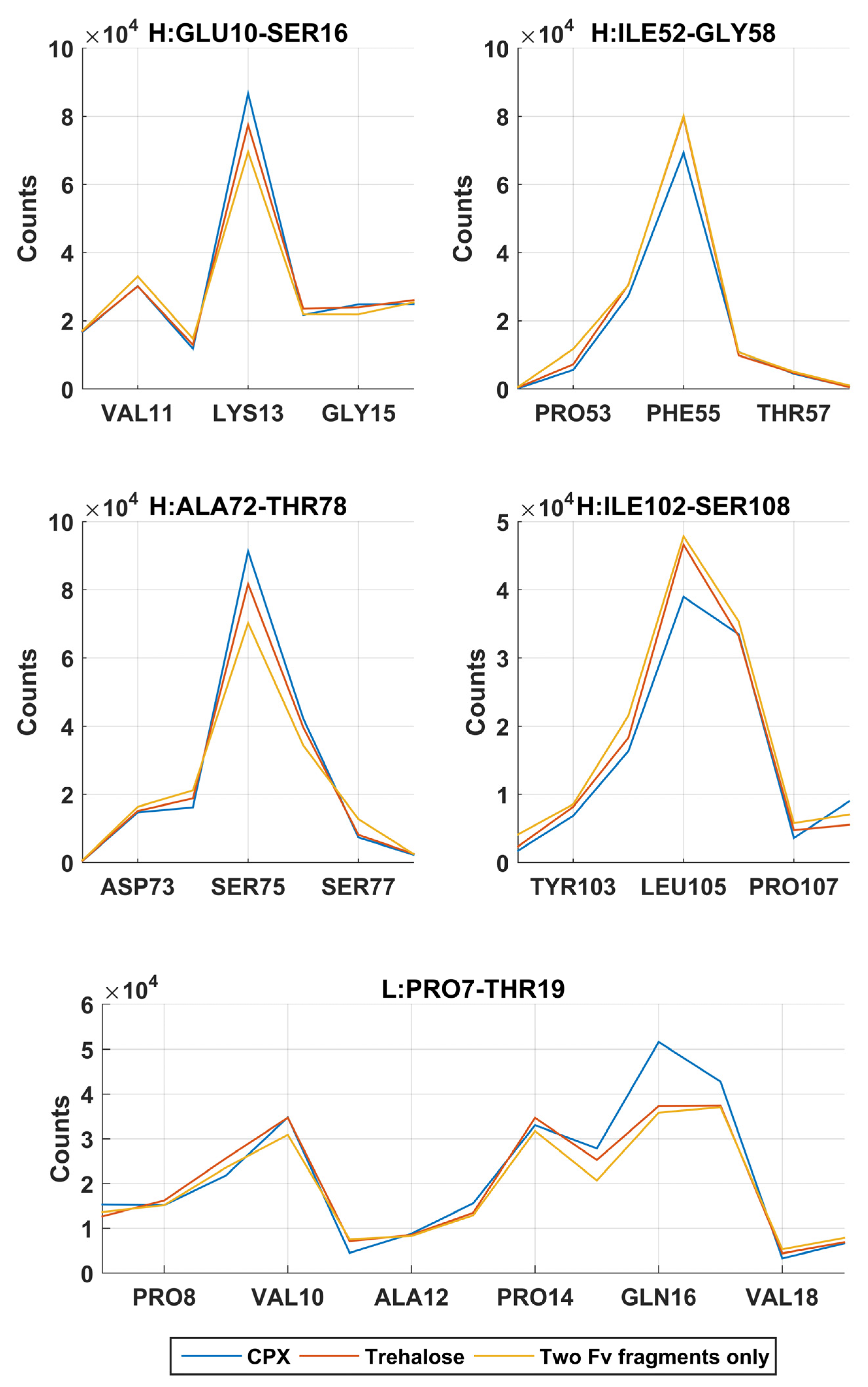 Antibodies 11 00040 g008 550
