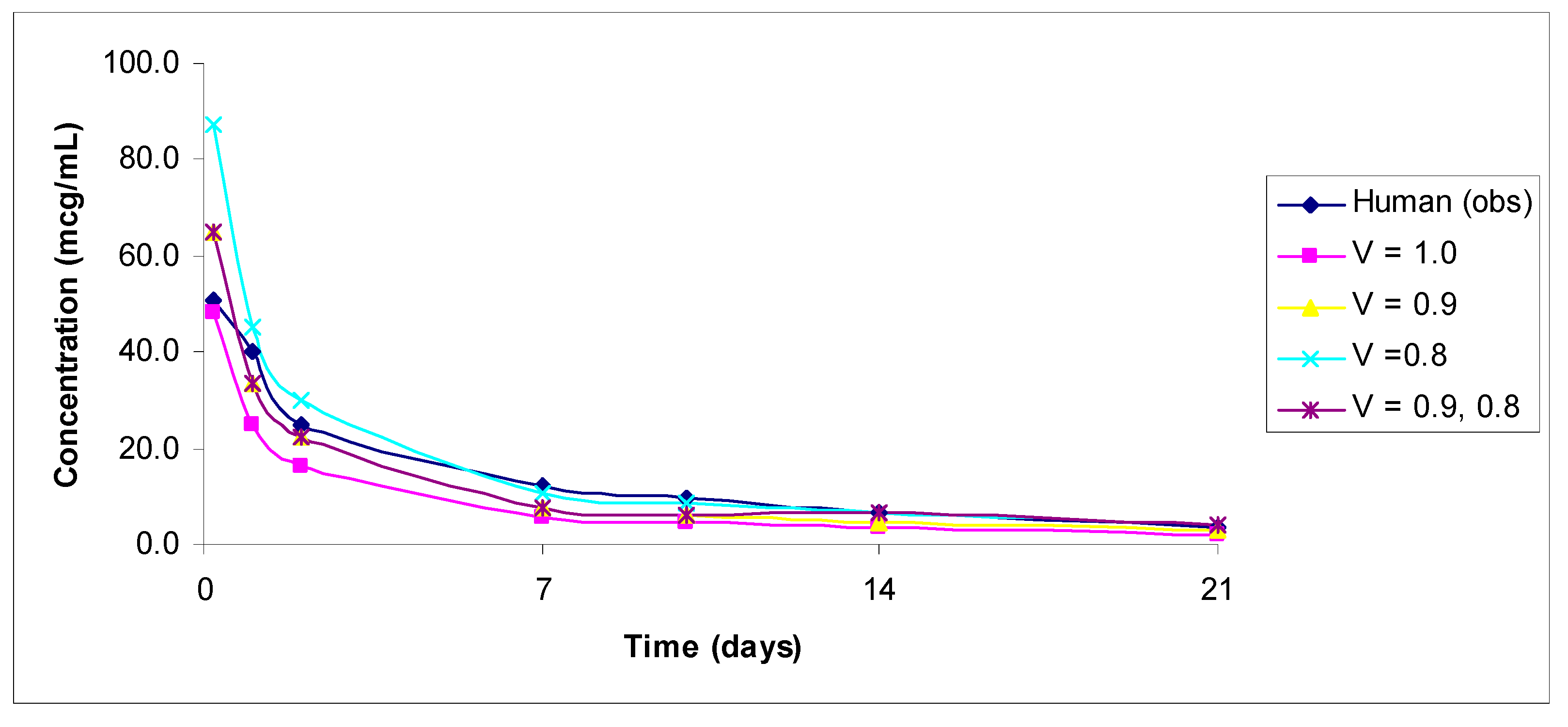 Antibodies 11 00042 g002