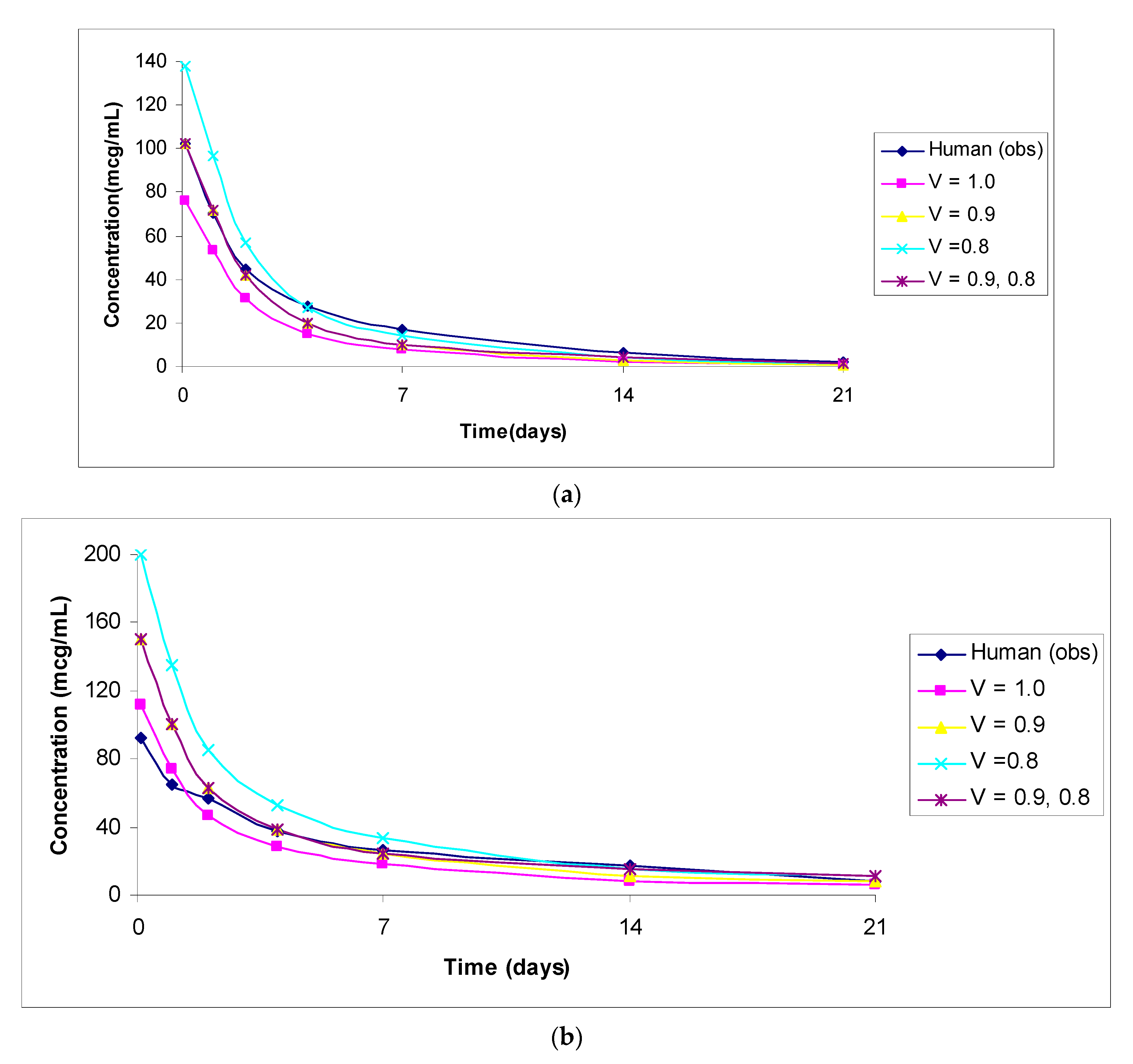Antibodies 11 00042 g003a