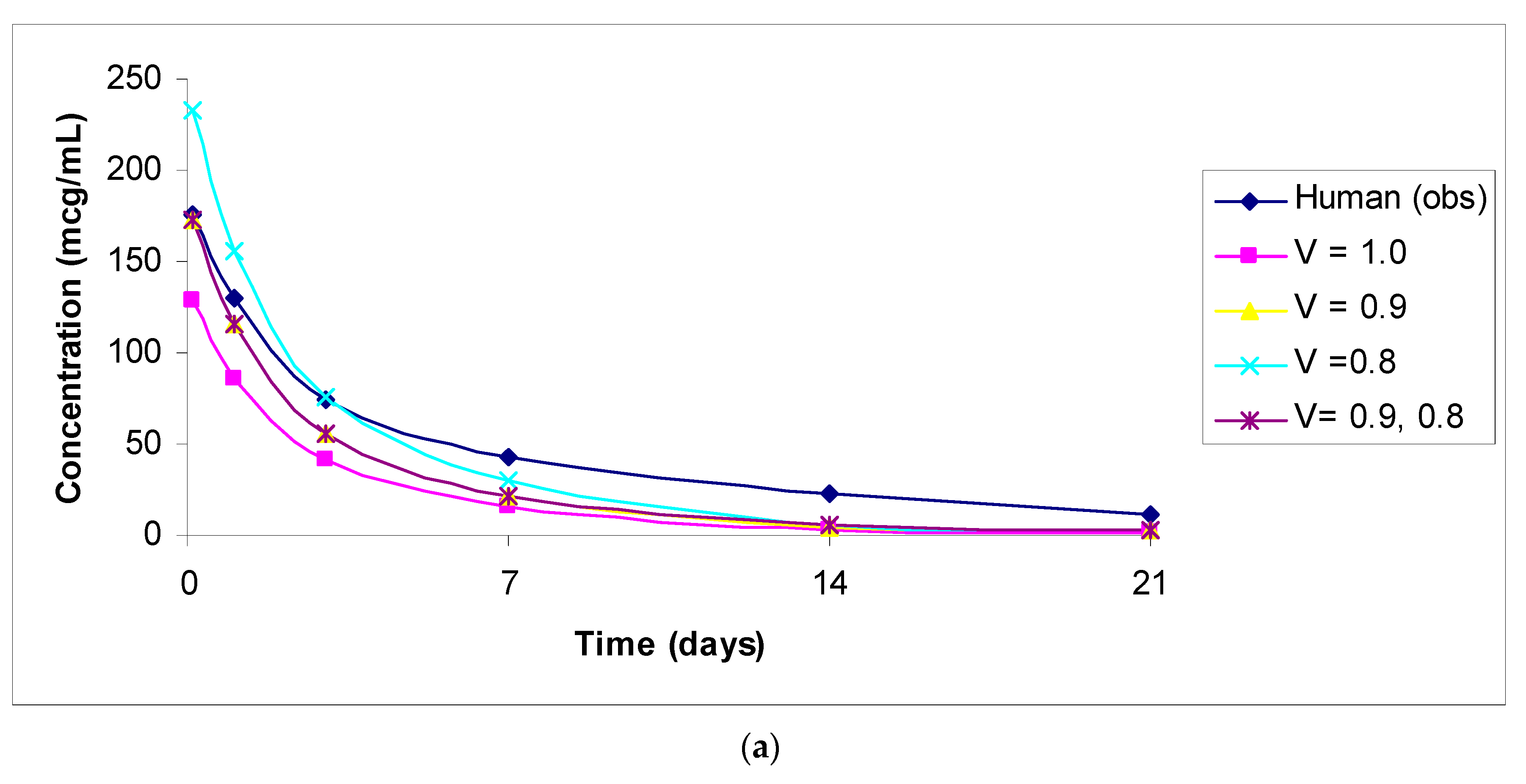 Antibodies 11 00042 g004a