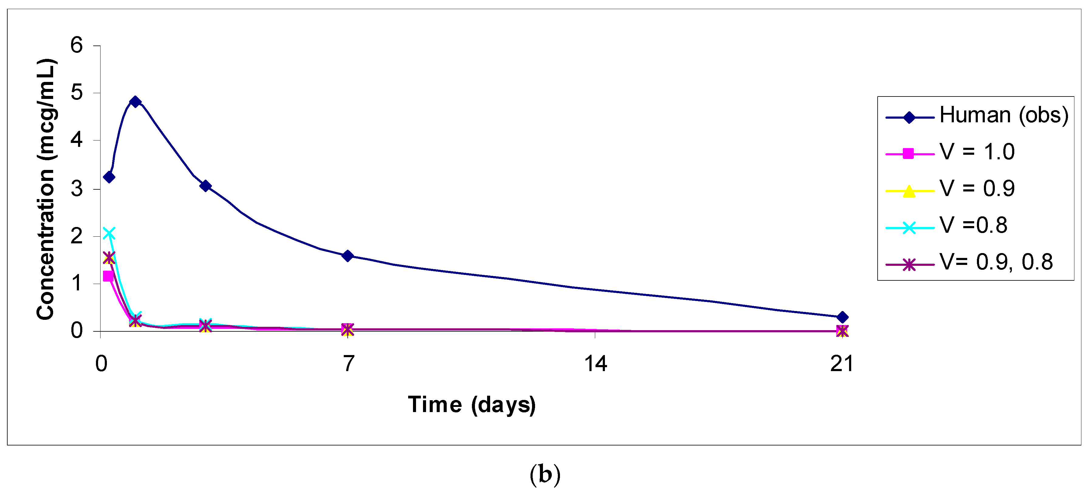 Antibodies 11 00042 g004b
