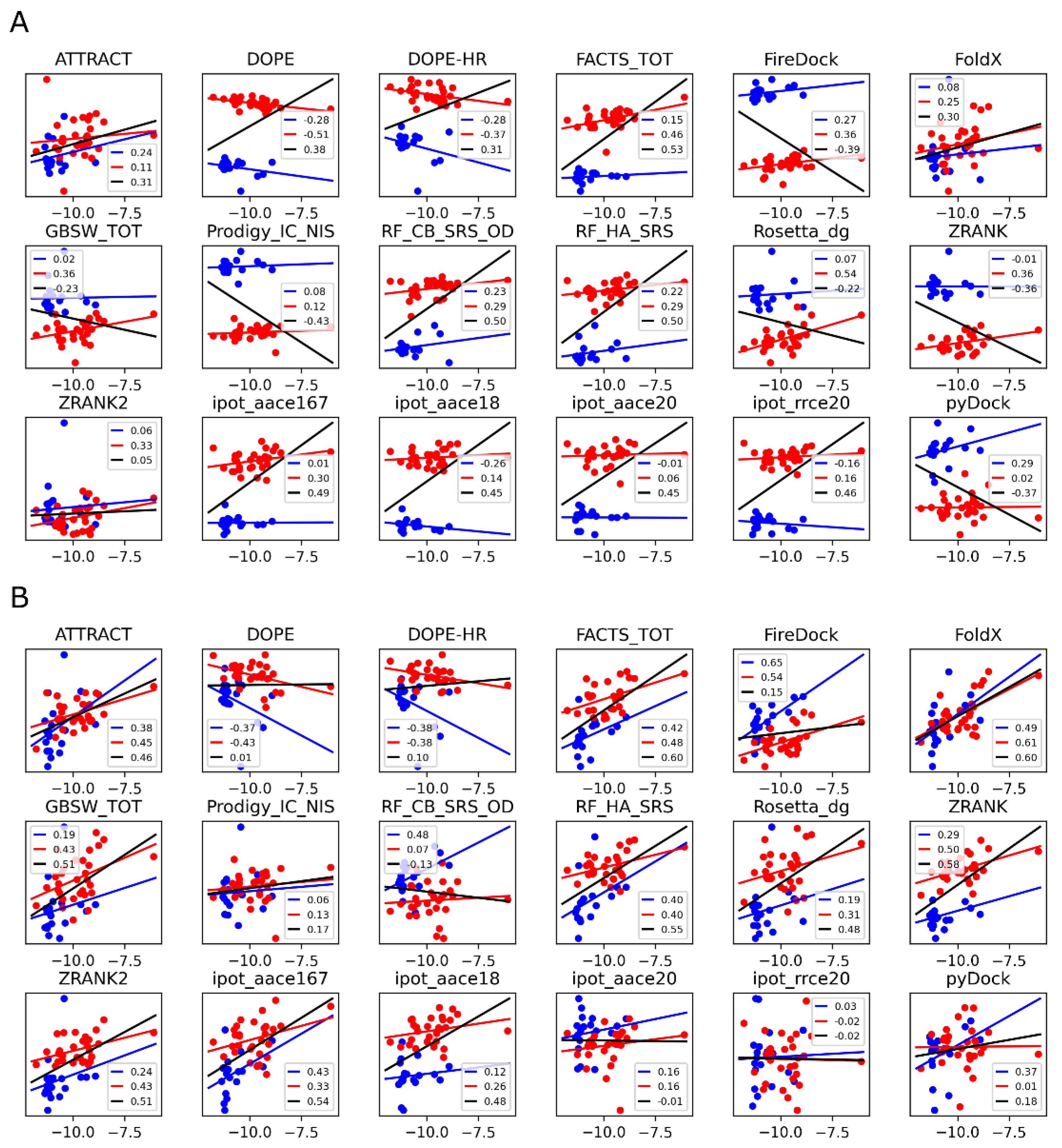 Antibodies 11 00051 g005