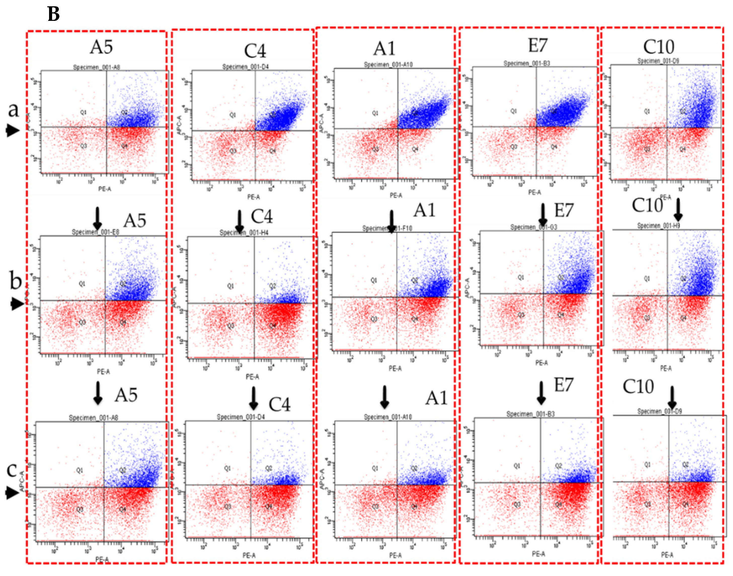 Antibodies 11 00061 g004b Antibodies 11 00061 g004b