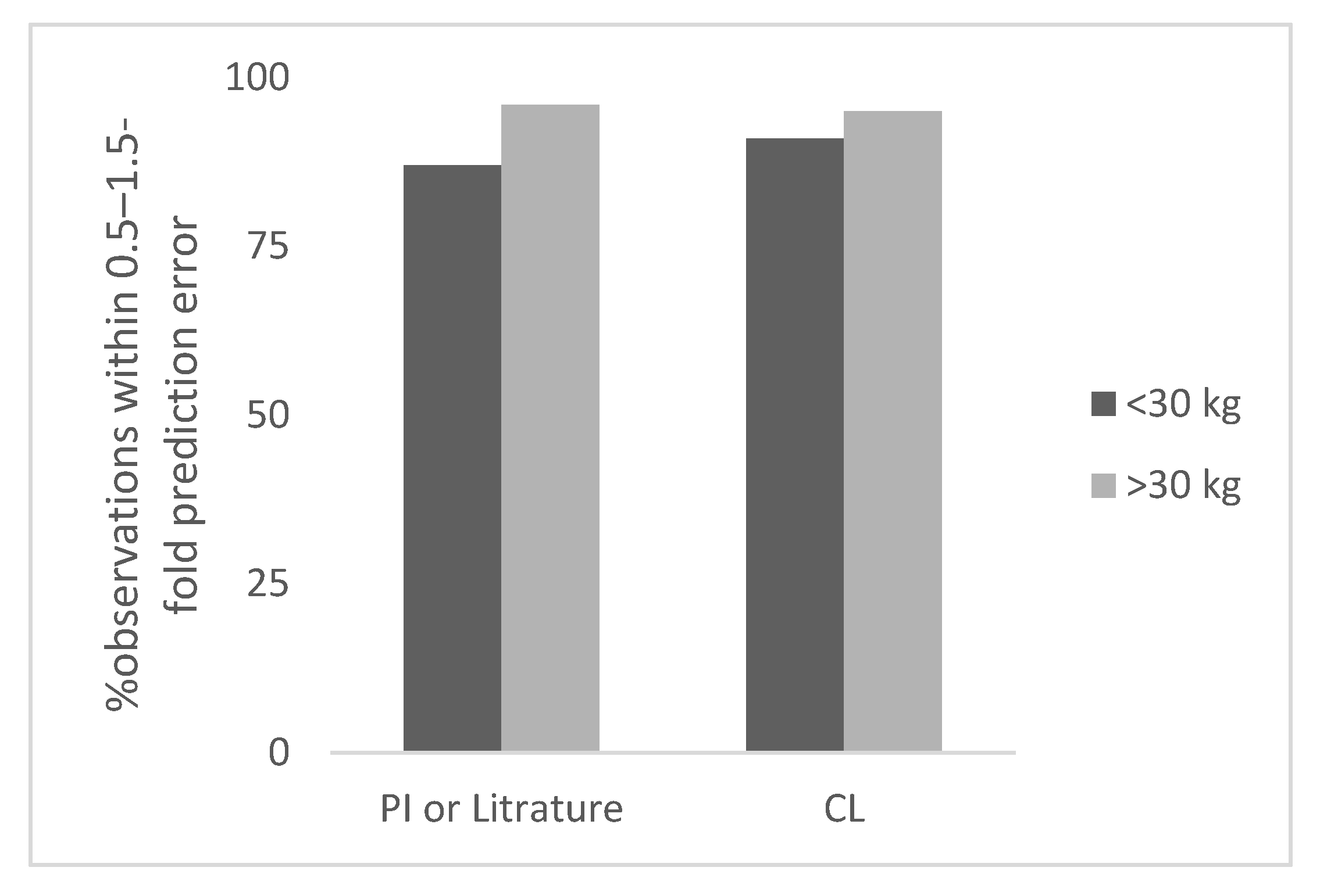 Antibodies 11 00066 g001 Antibodies 11 00066 g001