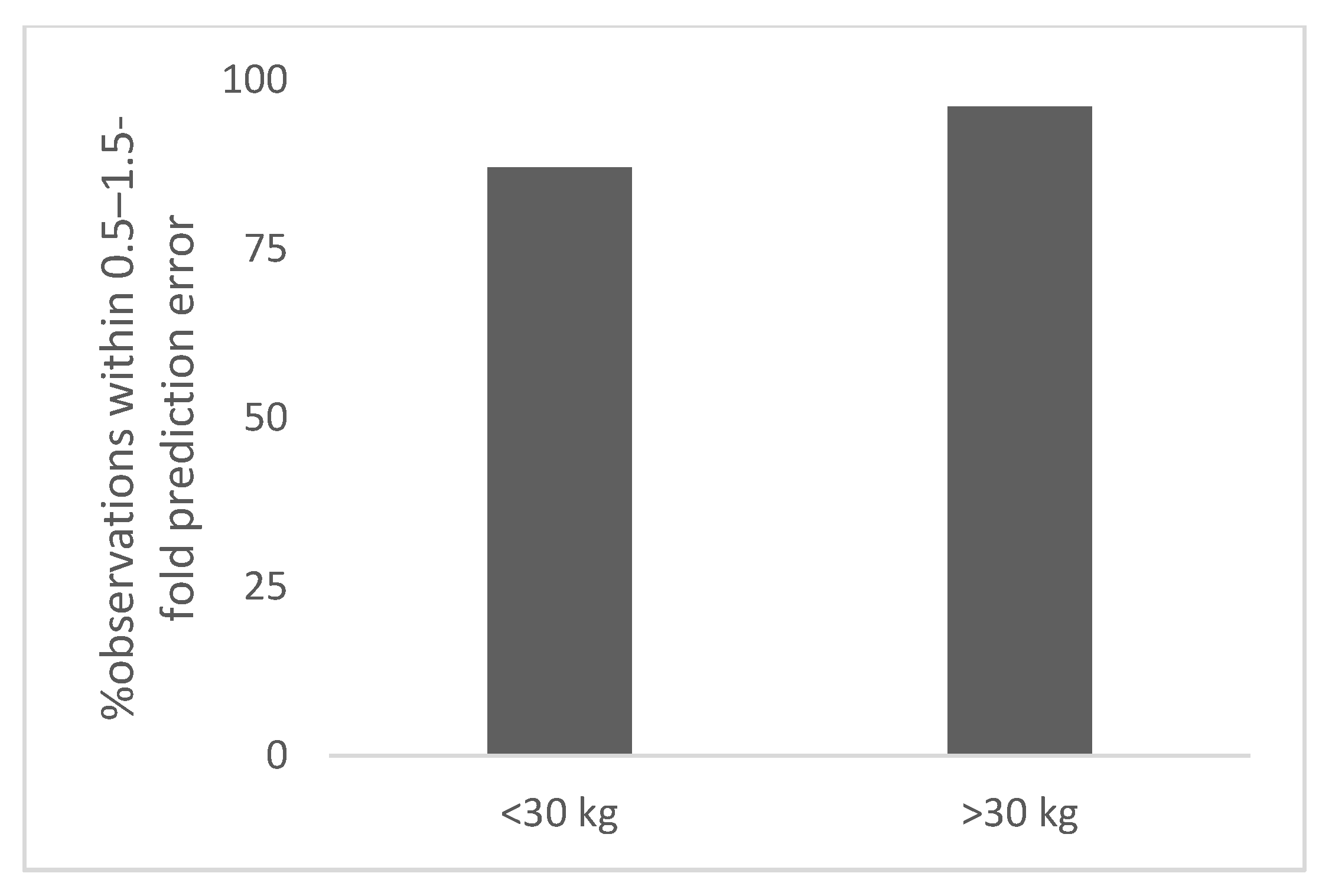Antibodies 11 00066 g002 Antibodies 11 00066 g002