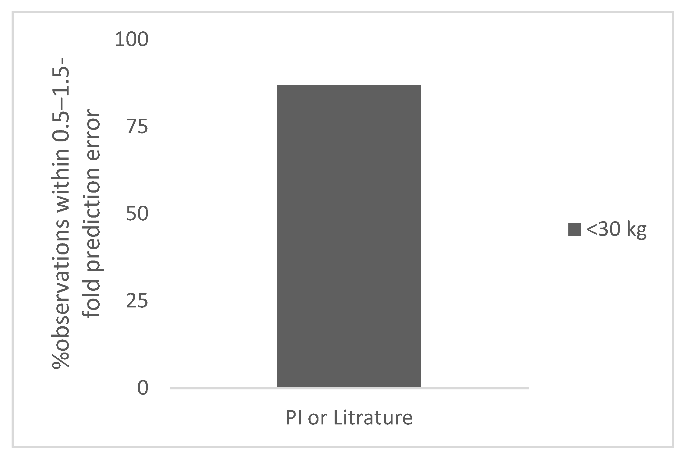 Antibodies 11 00066 g003 Antibodies 11 00066 g003